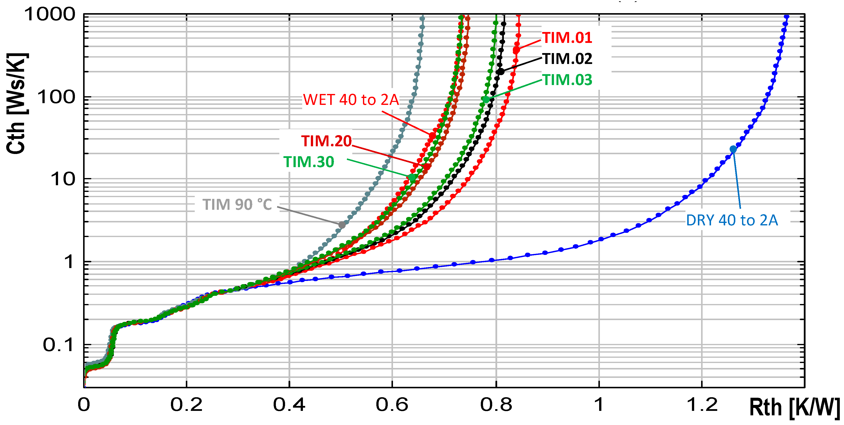 Energies 12 02696 g019 550
