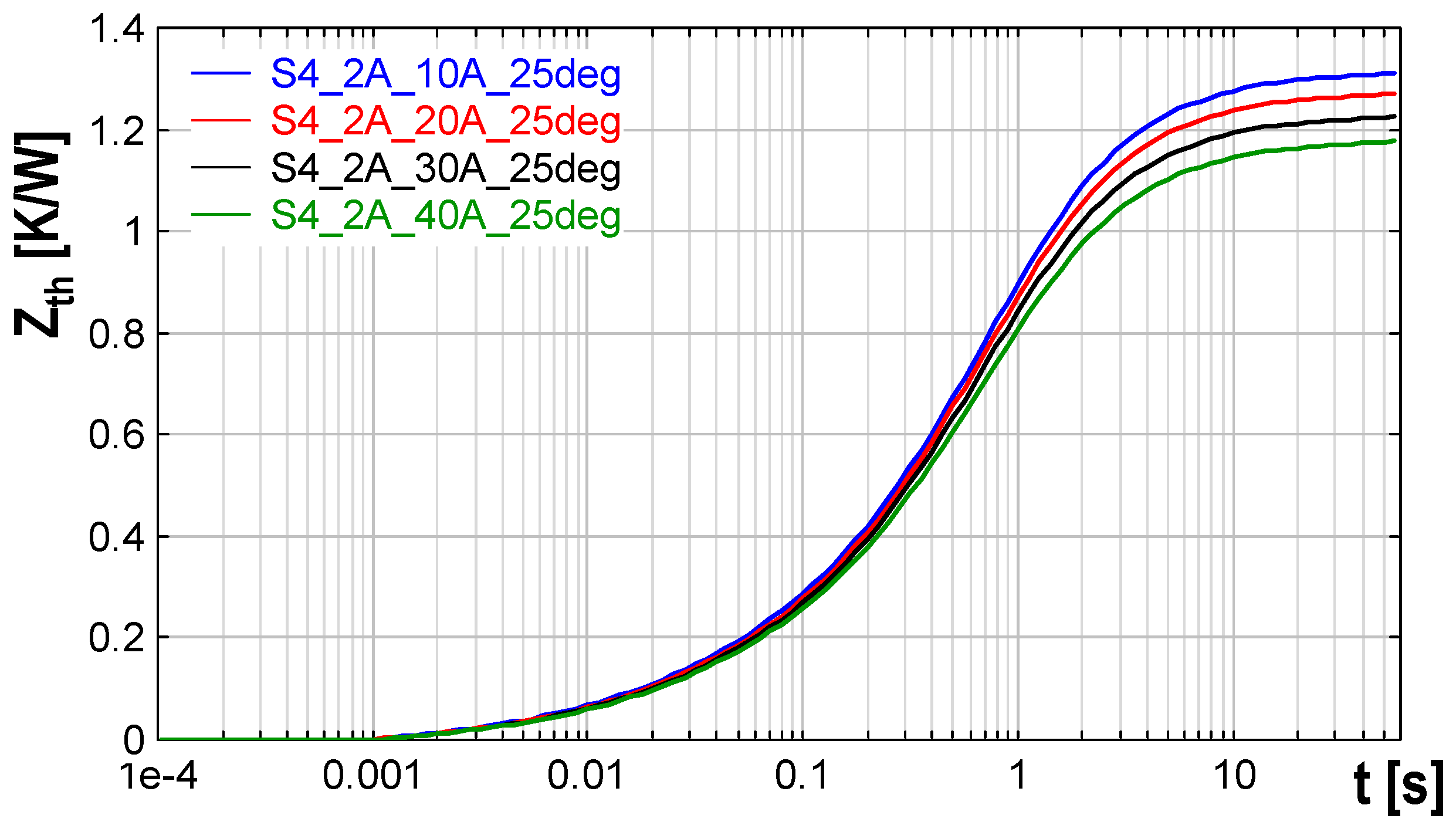 Energies 12 02696 g020 550