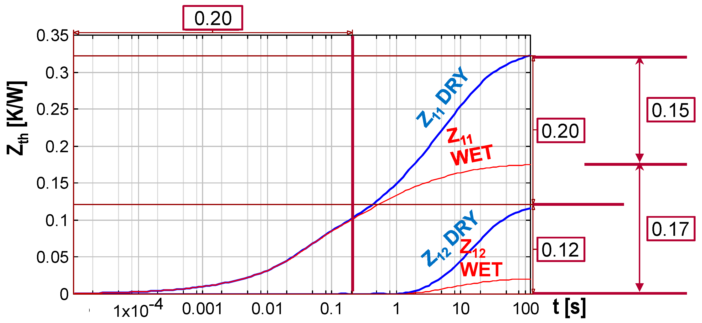Energies 12 02696 g024 550