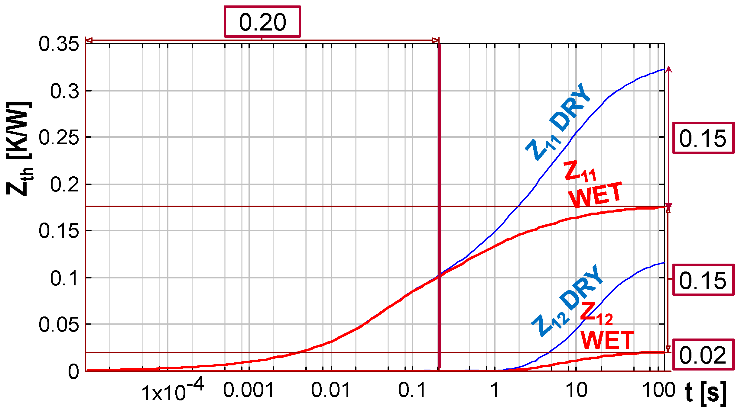 Energies 12 02696 g025 550