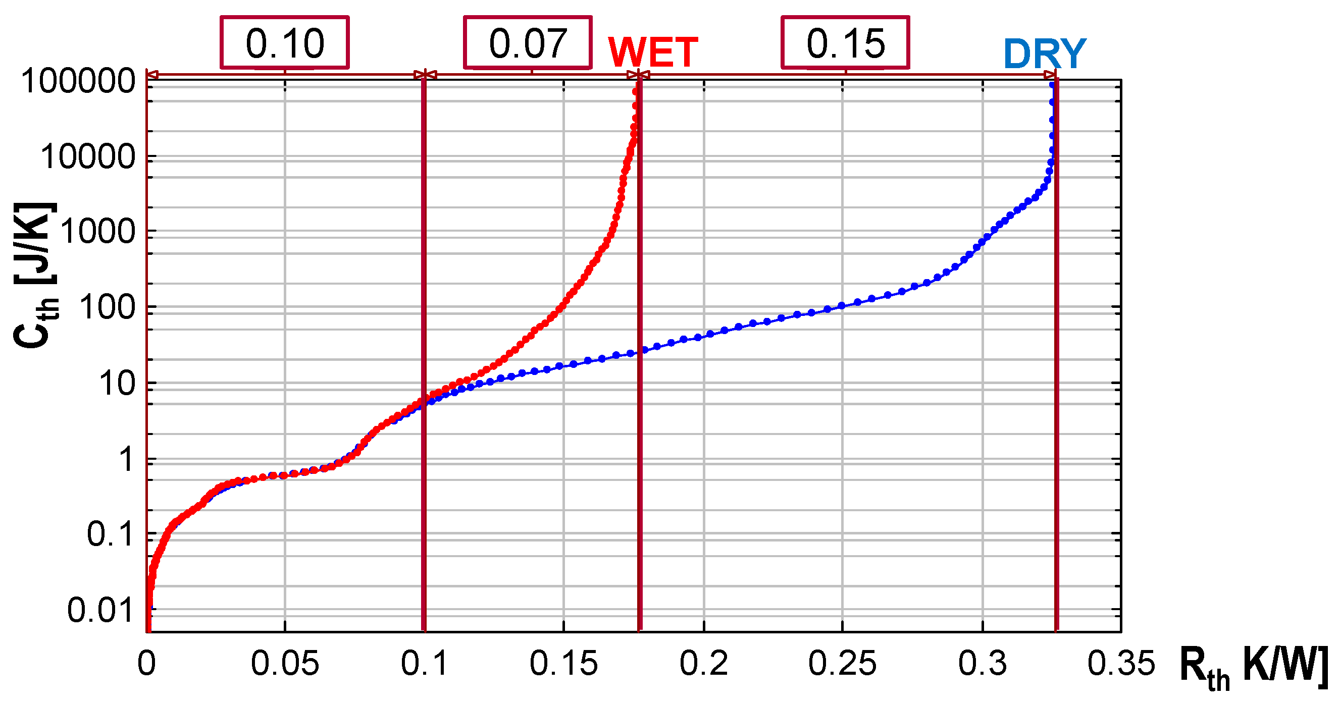 Energies 12 02696 g026 550