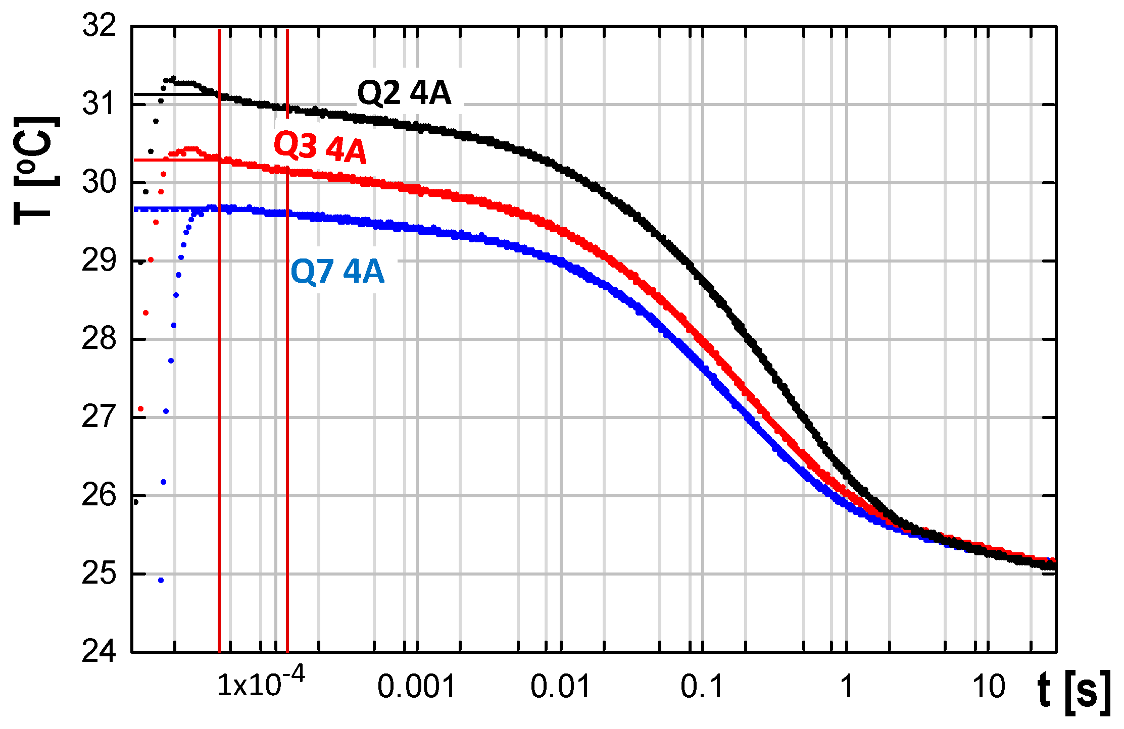 Energies 12 02696 g028 550