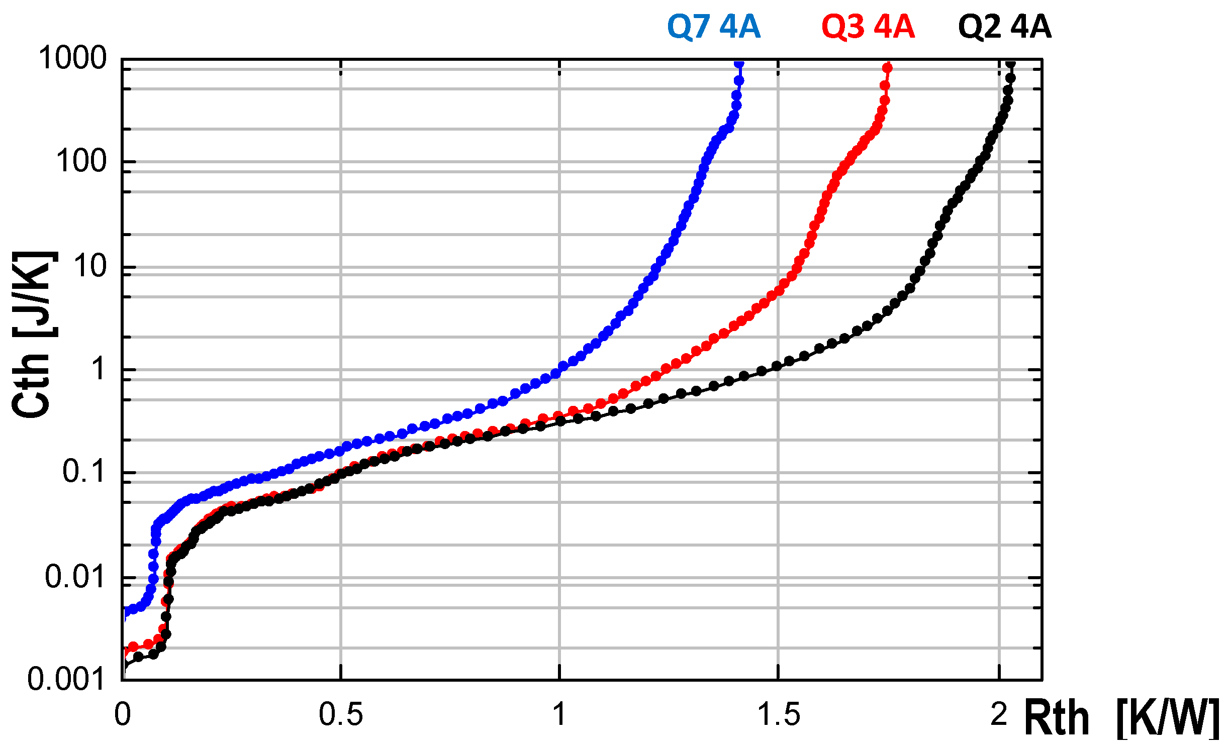 Energies 12 02696 g029 550