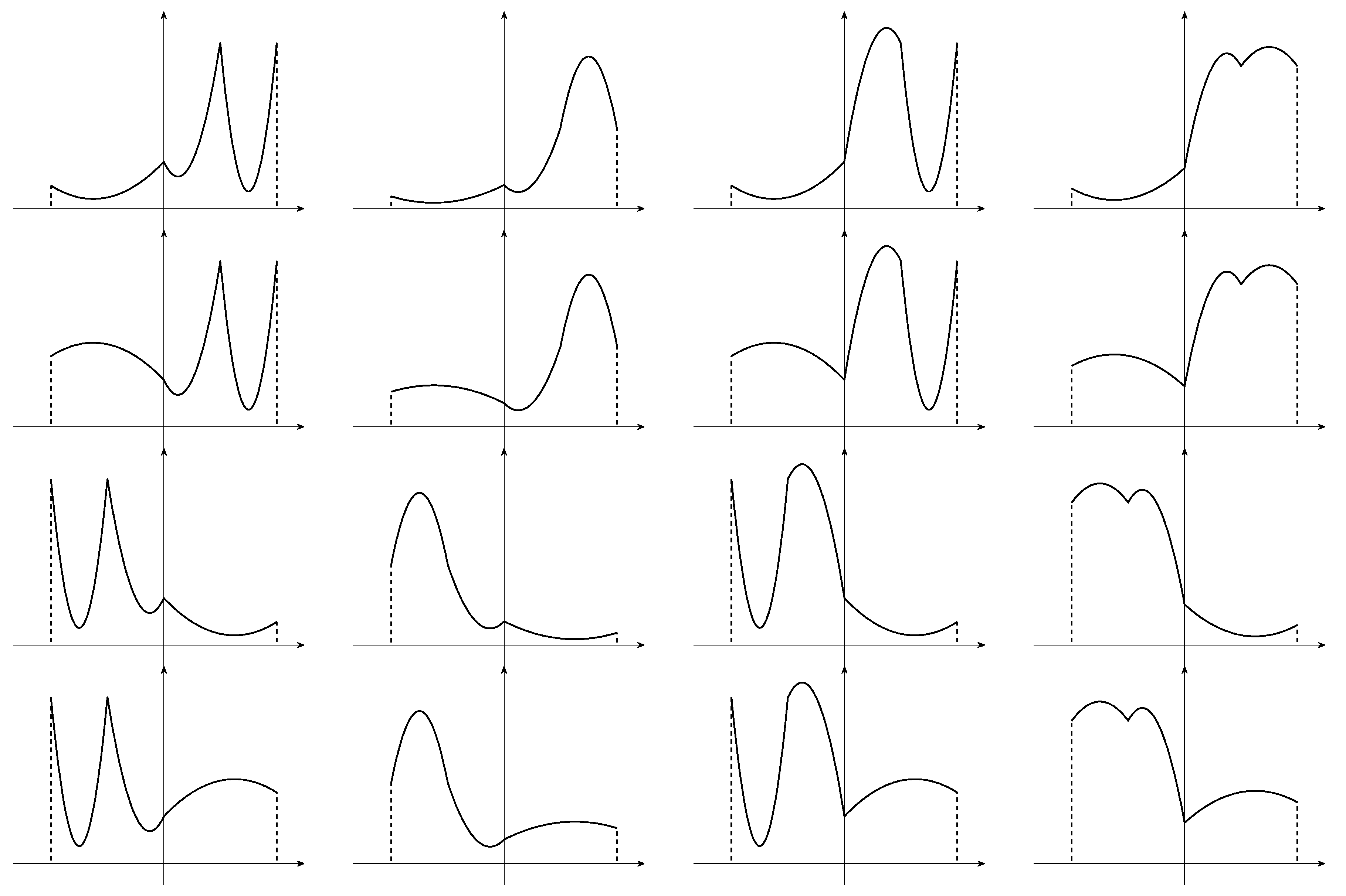 Energies 12 02698 g007