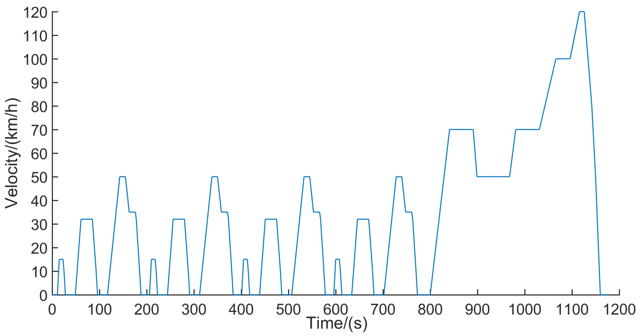 Energies 12 02698 g009