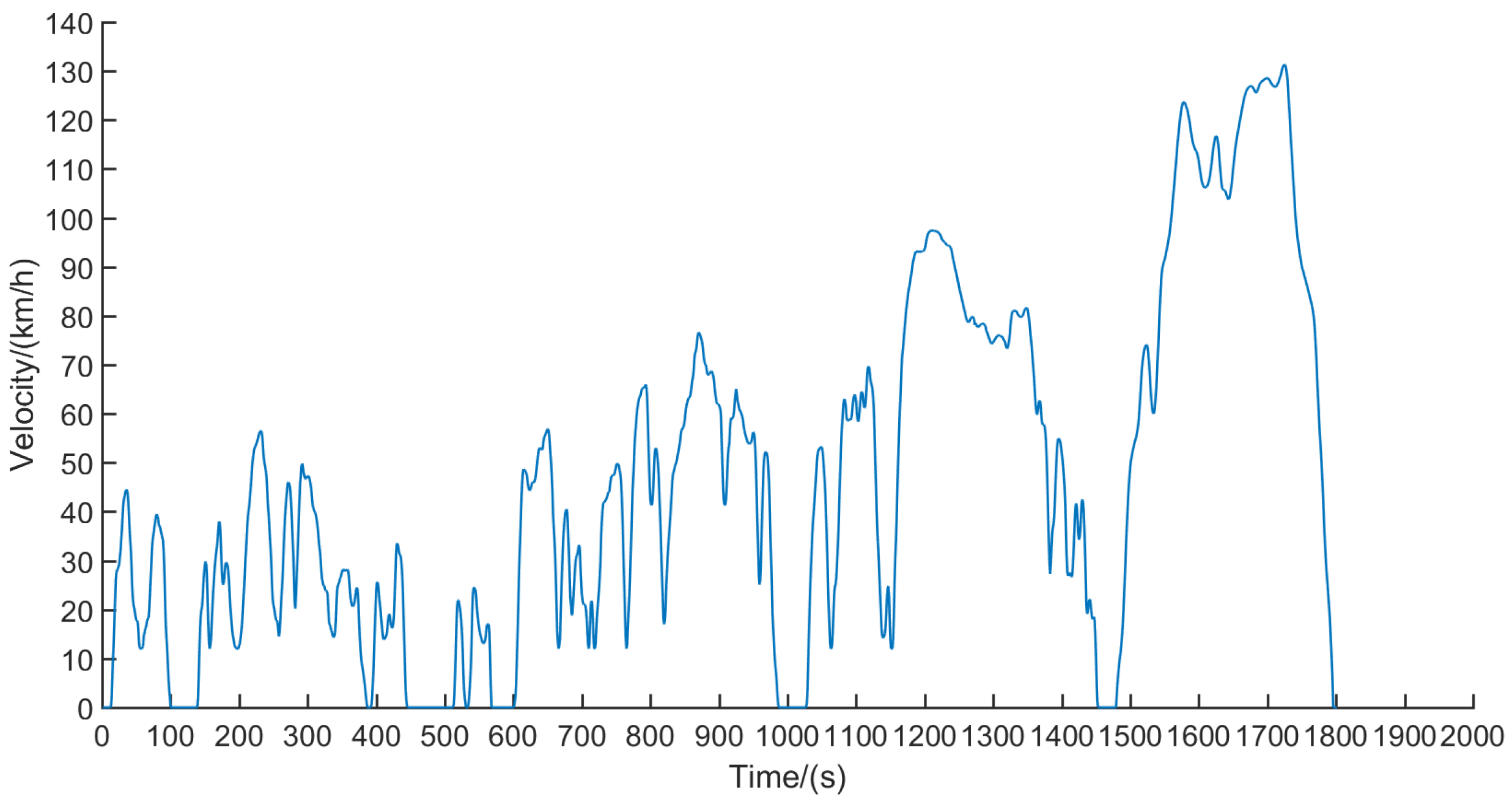 Energies 12 02698 g010