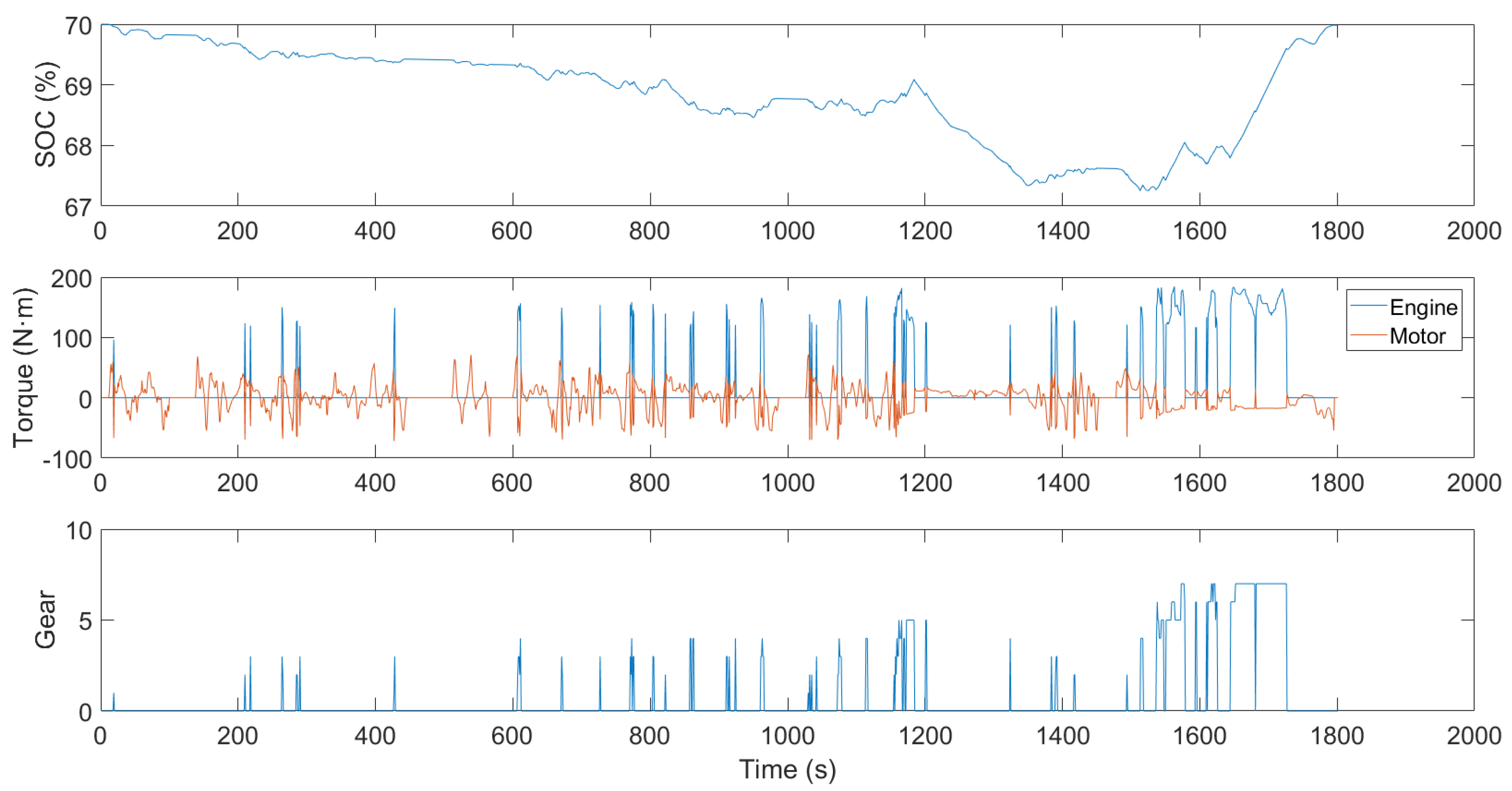 Energies 12 02698 g013