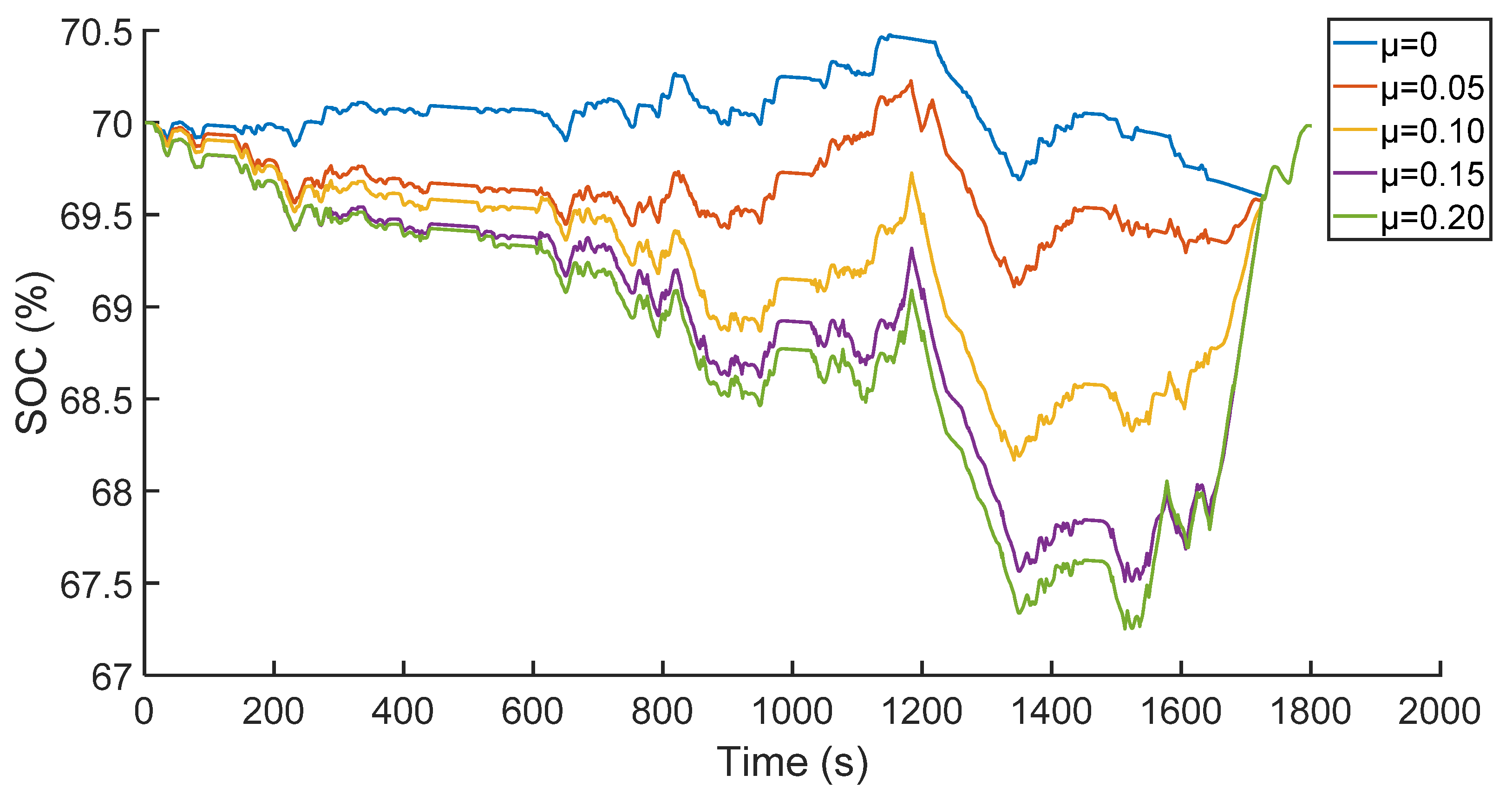 Energies 12 02698 g014