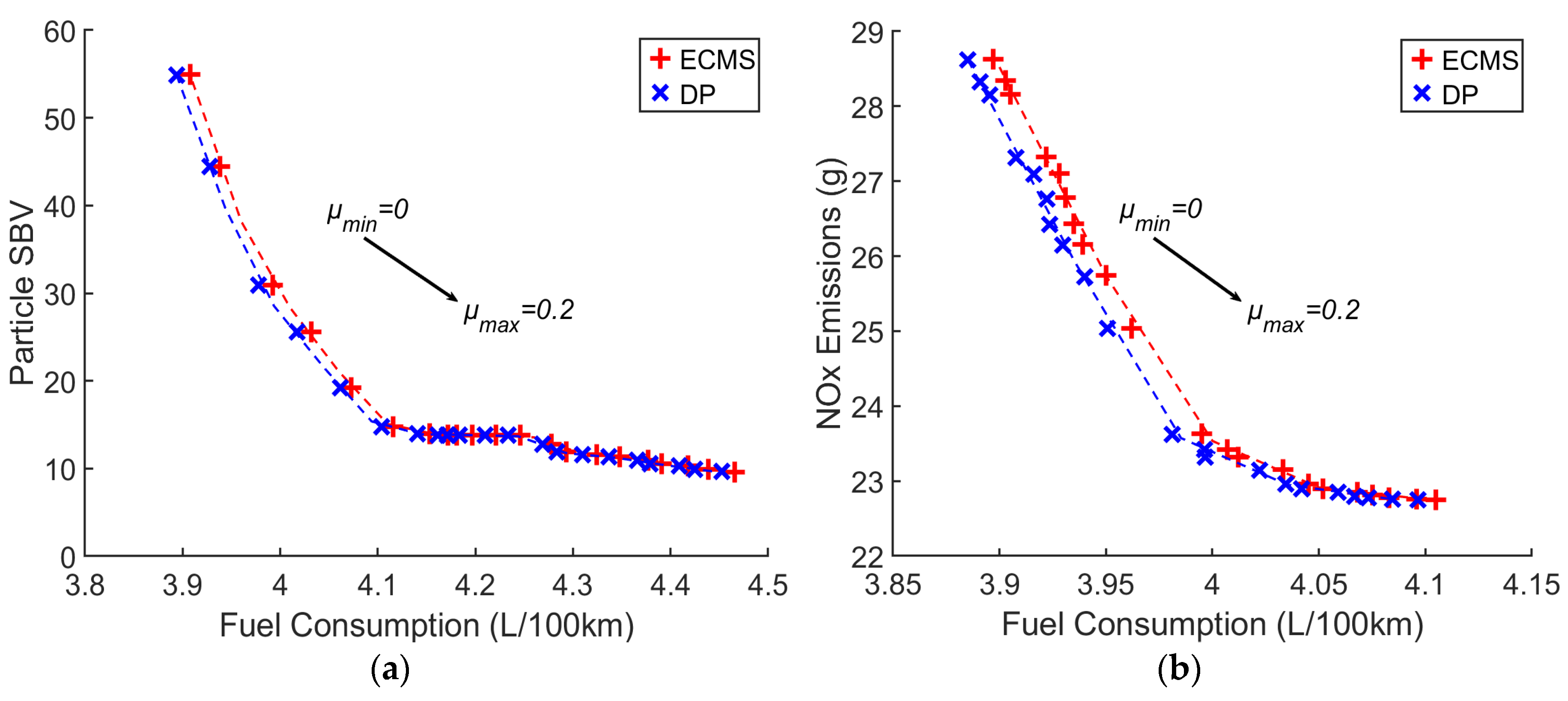 Energies 12 02698 g016