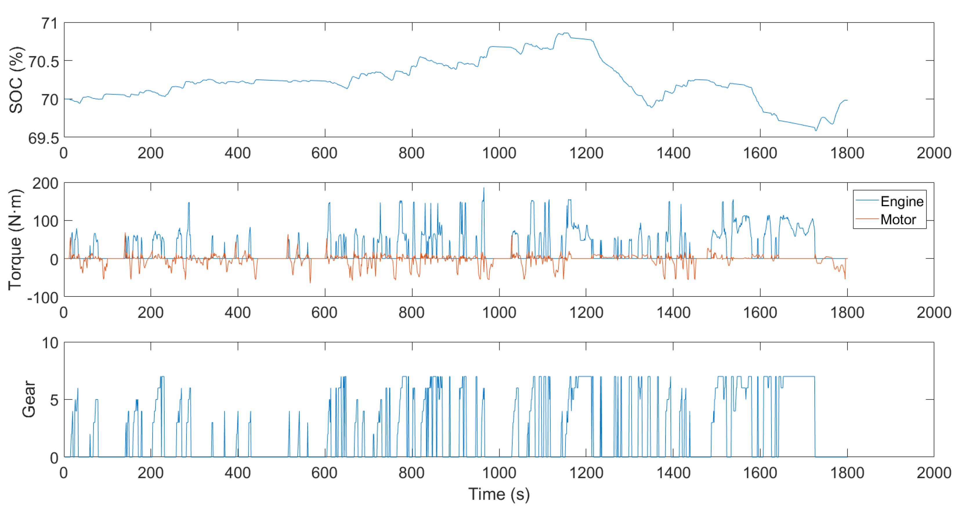 Energies 12 02698 g0a3