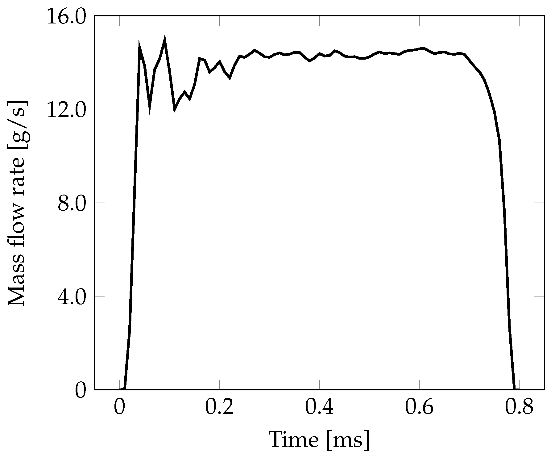 Energies 12 02699 g002