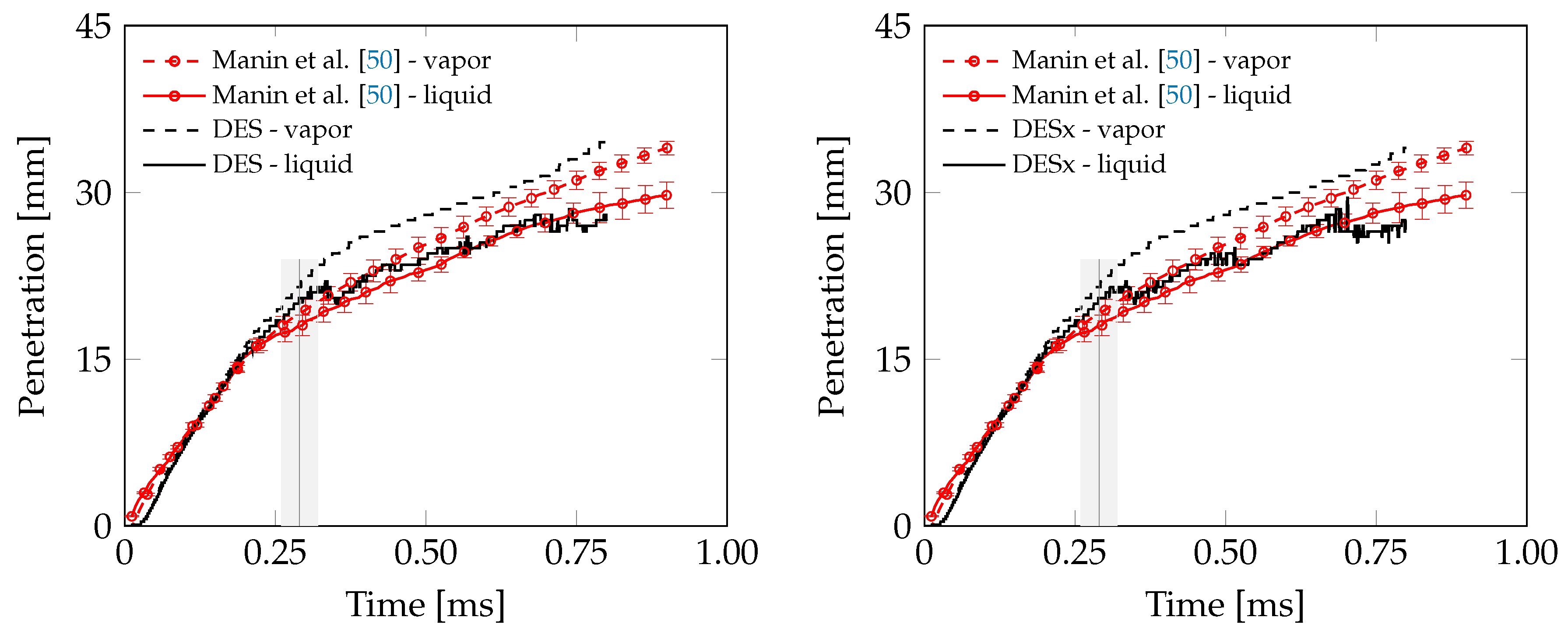 Energies 12 02699 g005