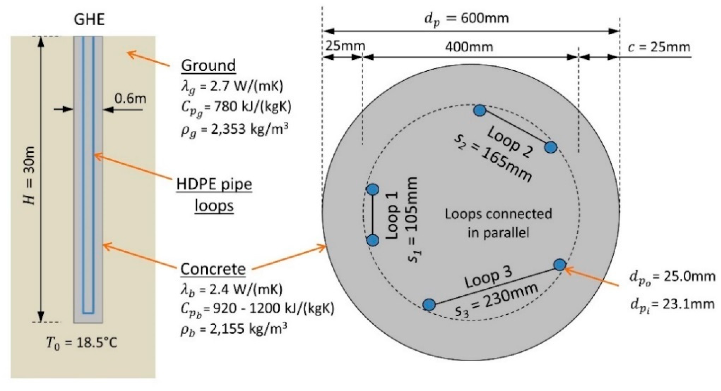 Energies 12 02700 g001 Energies 12 02700 g001