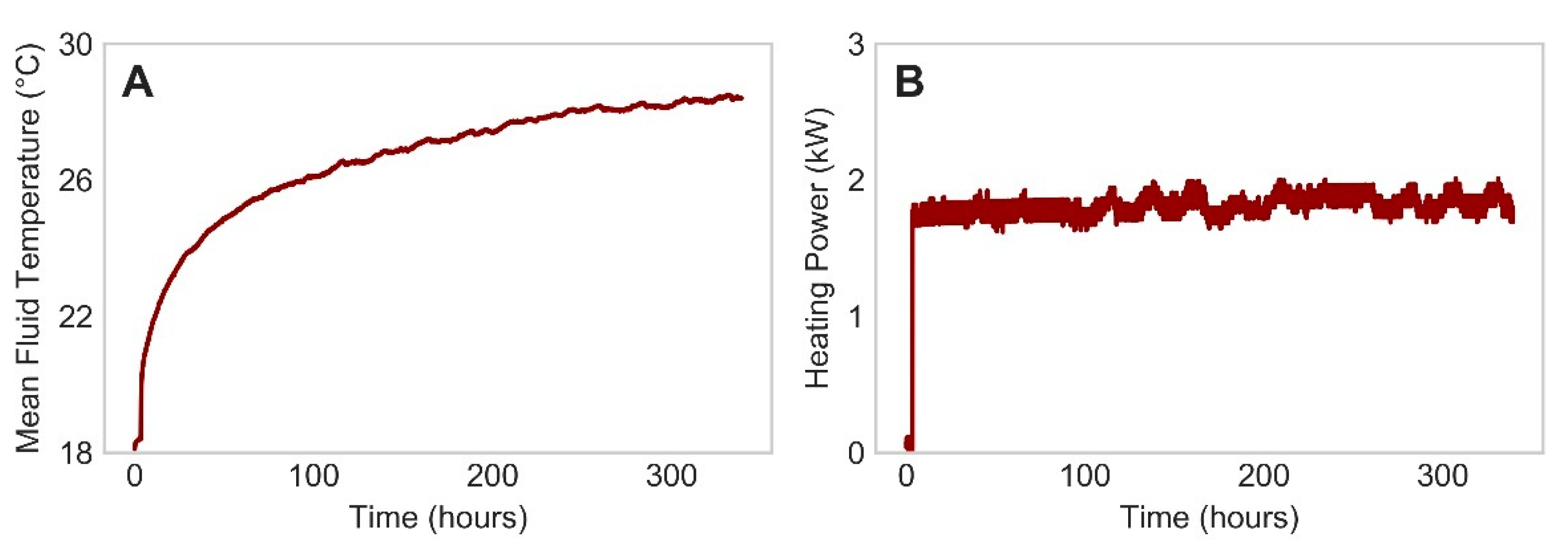 Energies 12 02700 g003 Energies 12 02700 g003
