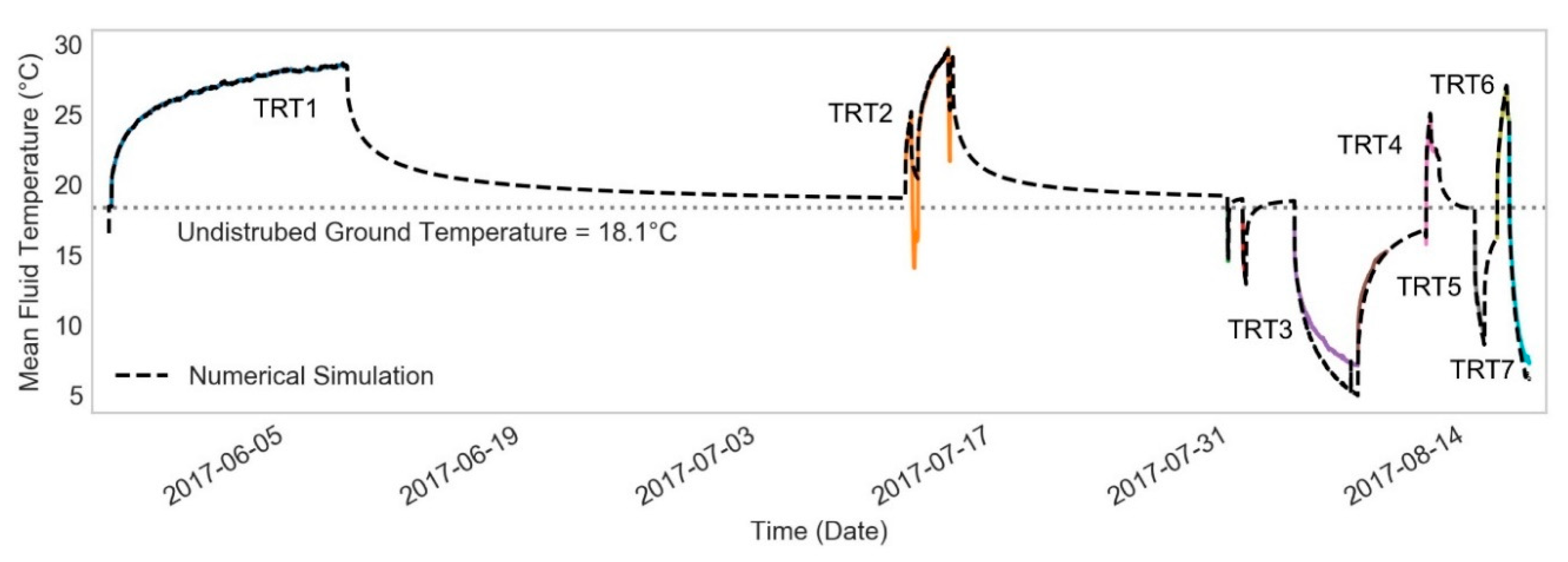 Energies 12 02700 g006 Energies 12 02700 g006