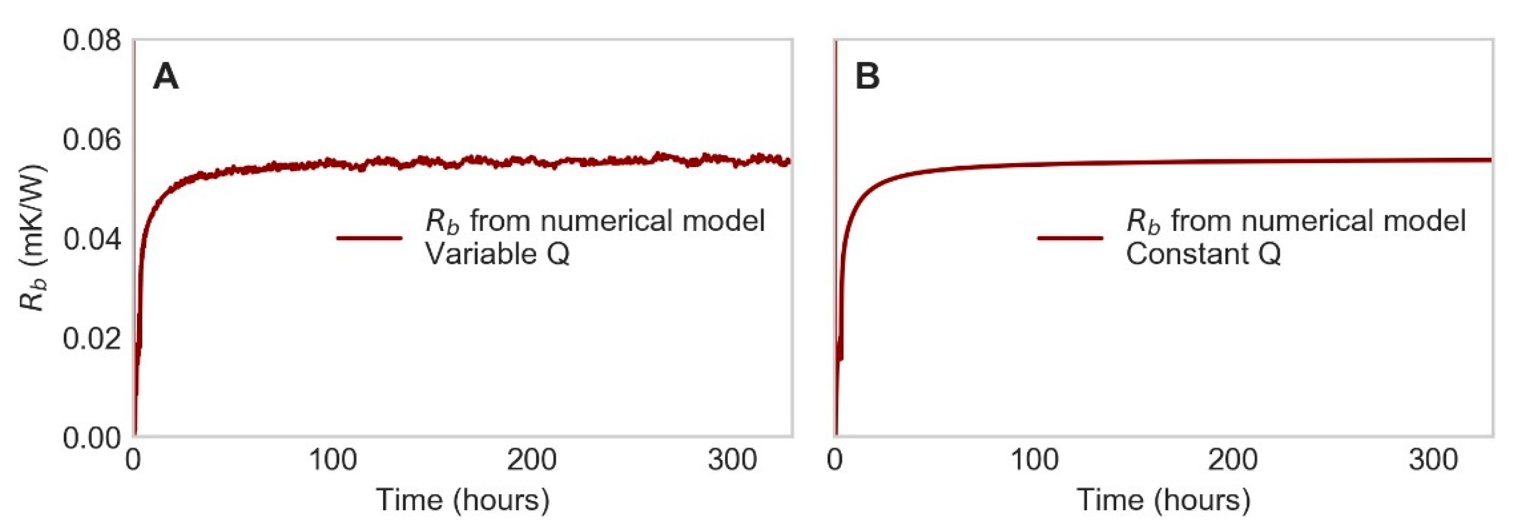 Energies 12 02700 g007 Energies 12 02700 g007