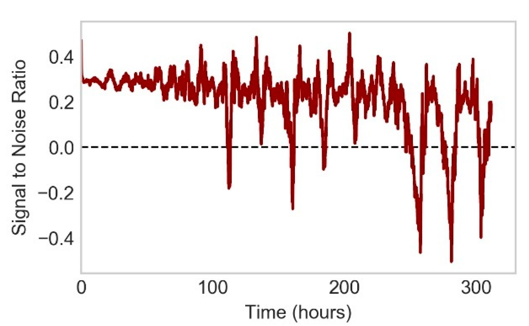 Energies 12 02700 g010 Energies 12 02700 g010