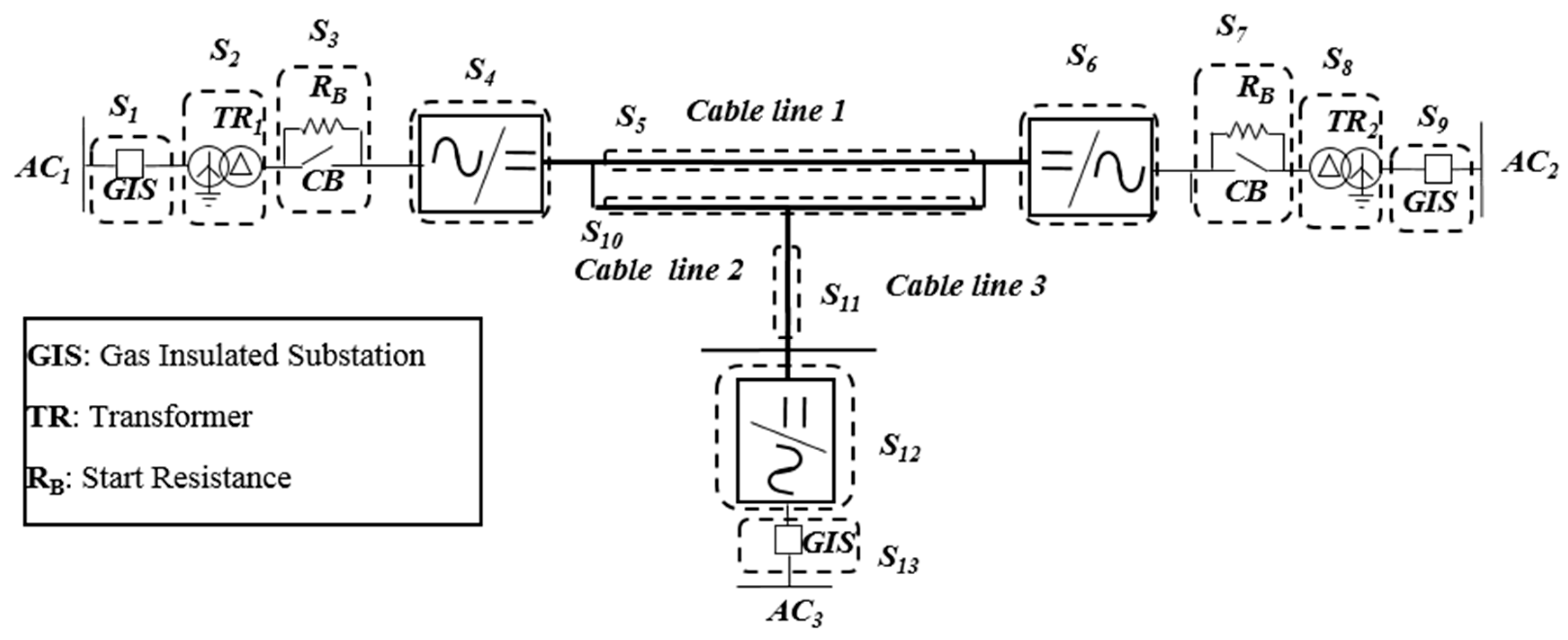 Energies 12 02703 g001