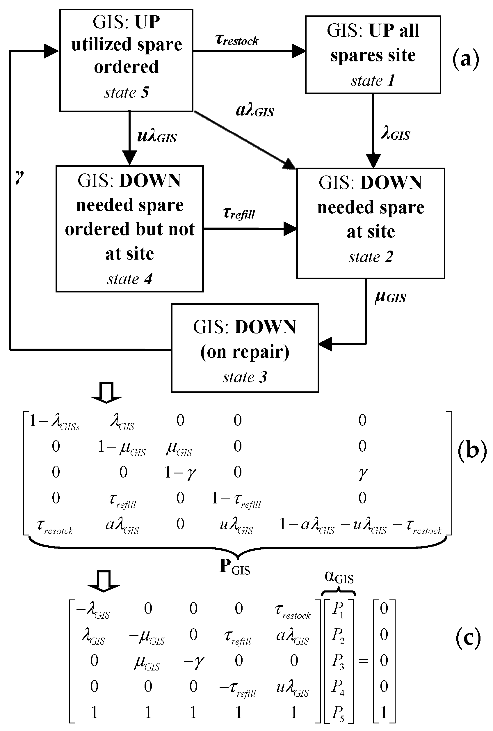Energies 12 02703 g002