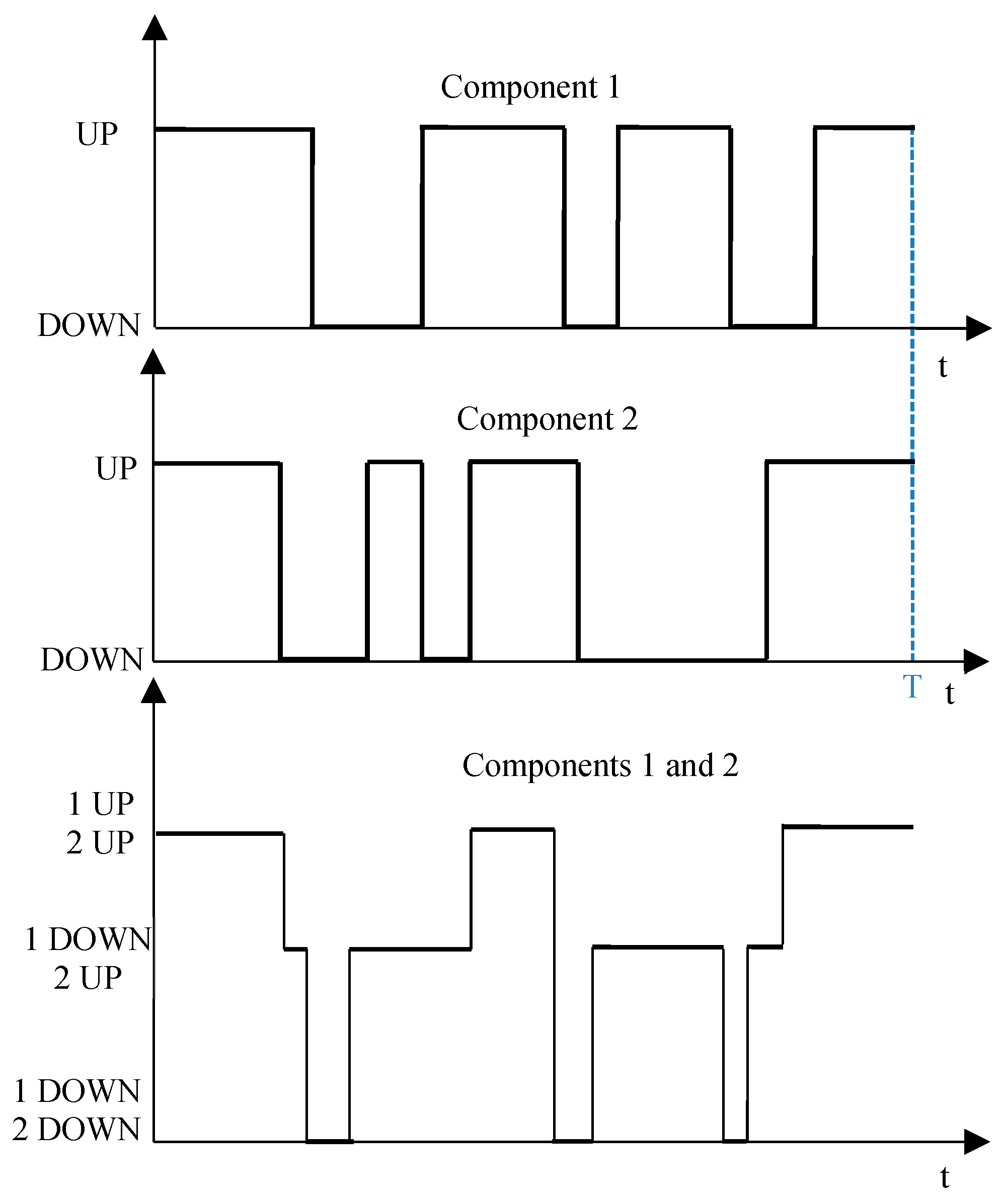 Energies 12 02703 g005