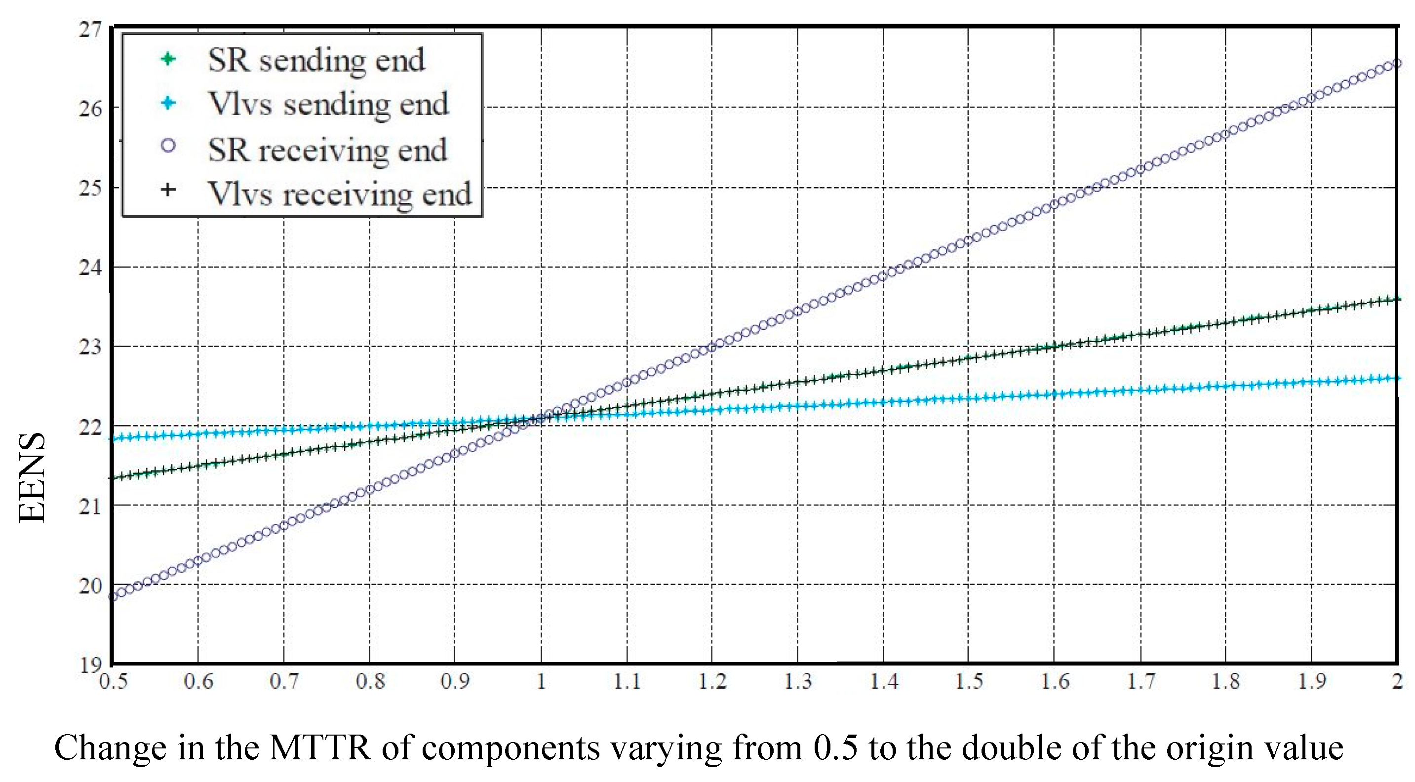 Energies 12 02703 g007