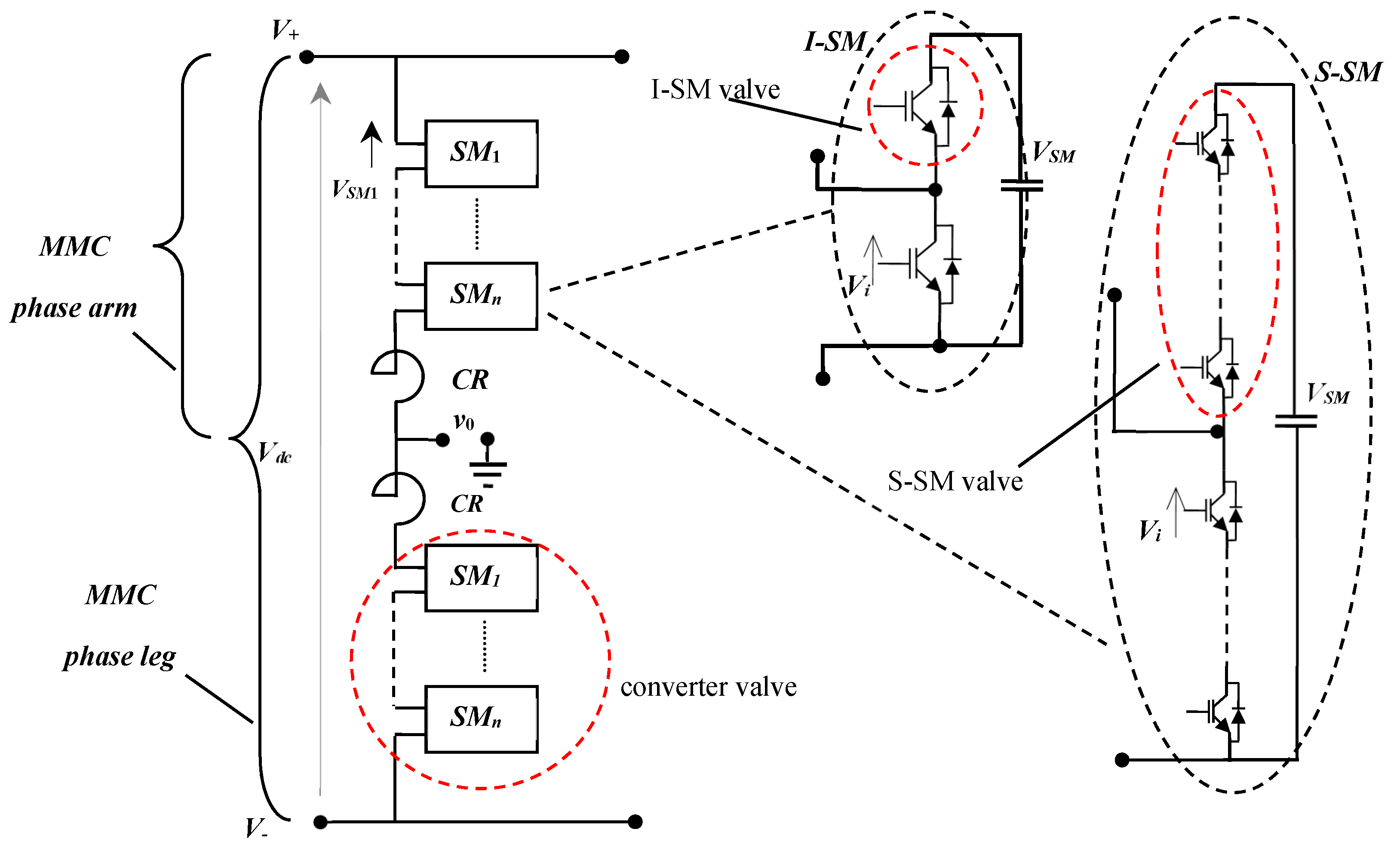 Energies 12 02703 g009