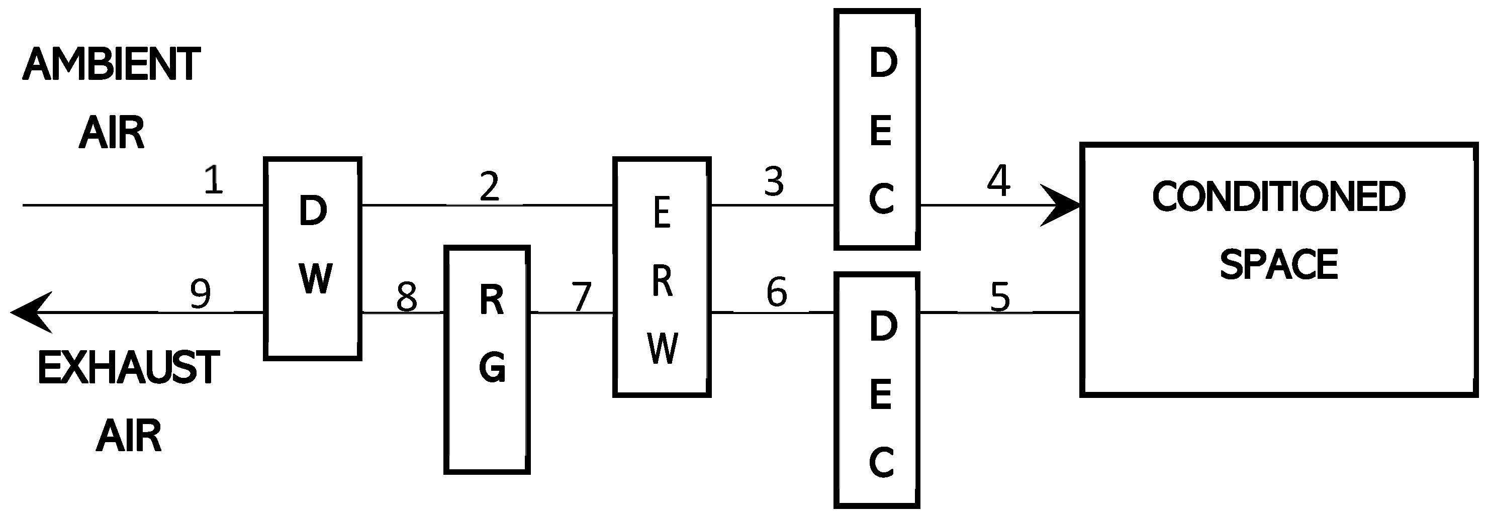 Energies 12 02704 g001 Energies 12 02704 g001