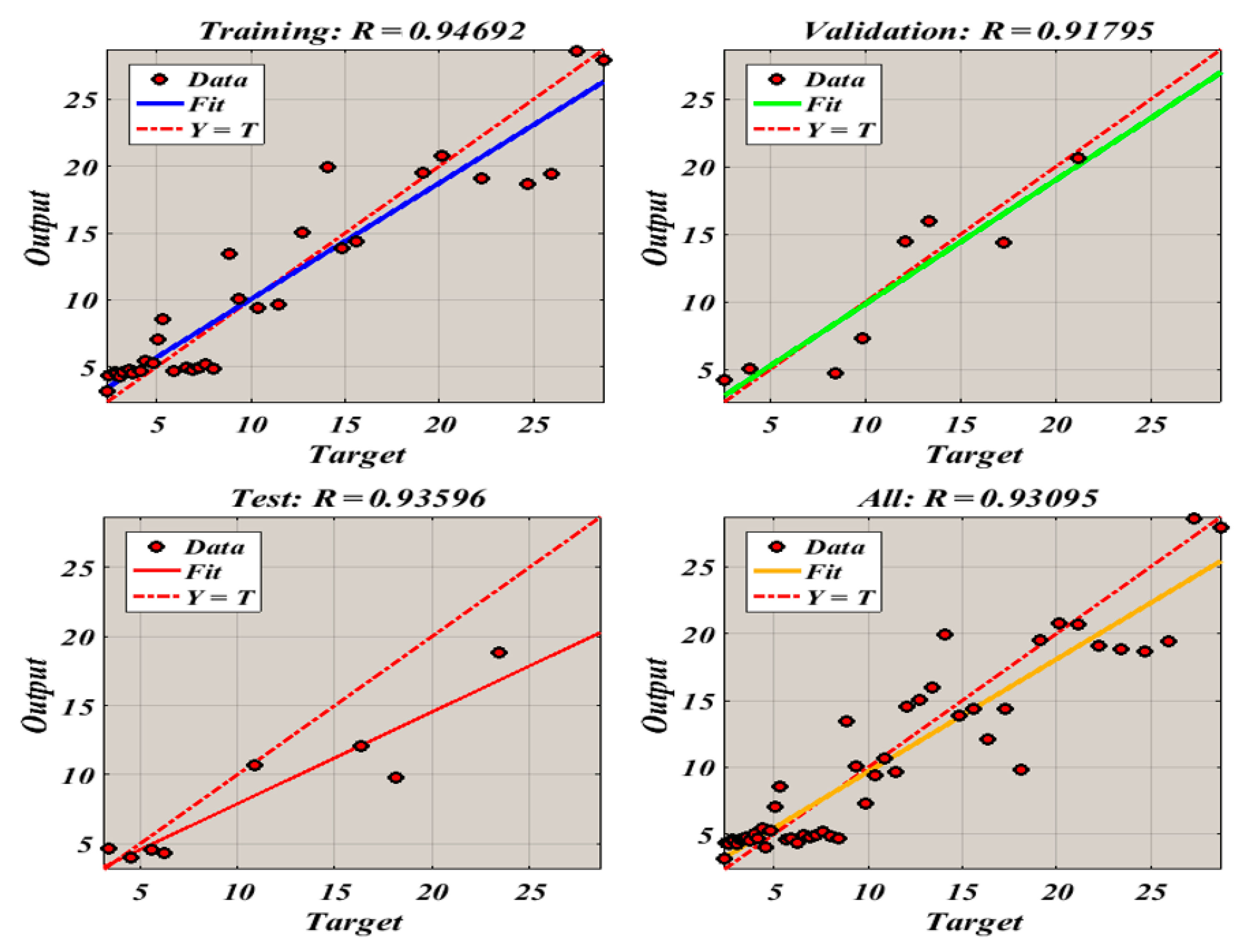 Energies 12 02705 g009 Energies 12 02705 g009
