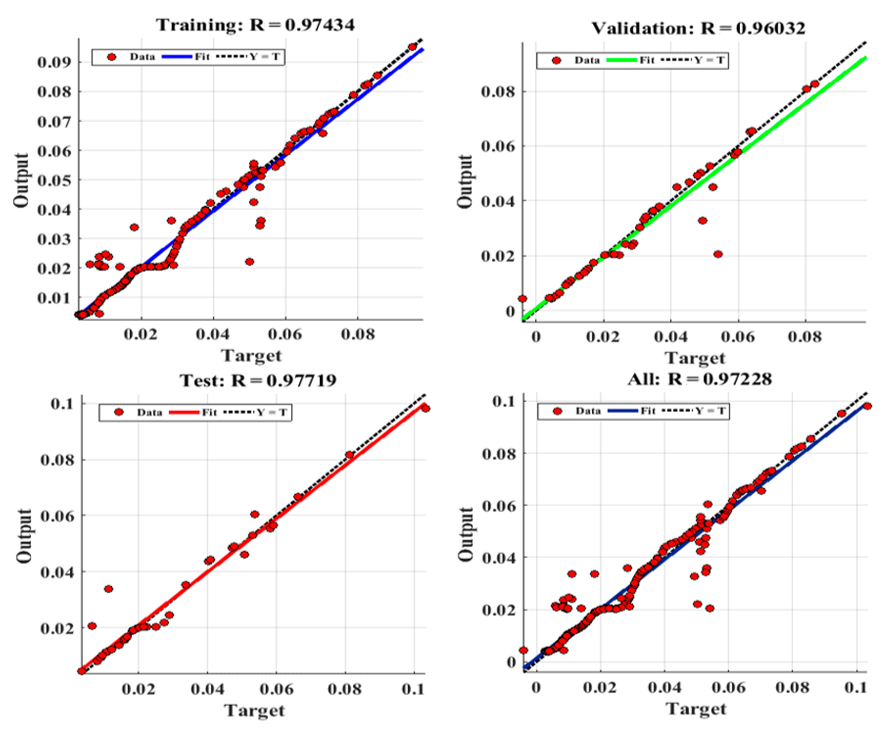 Energies 12 02705 g010 Energies 12 02705 g010