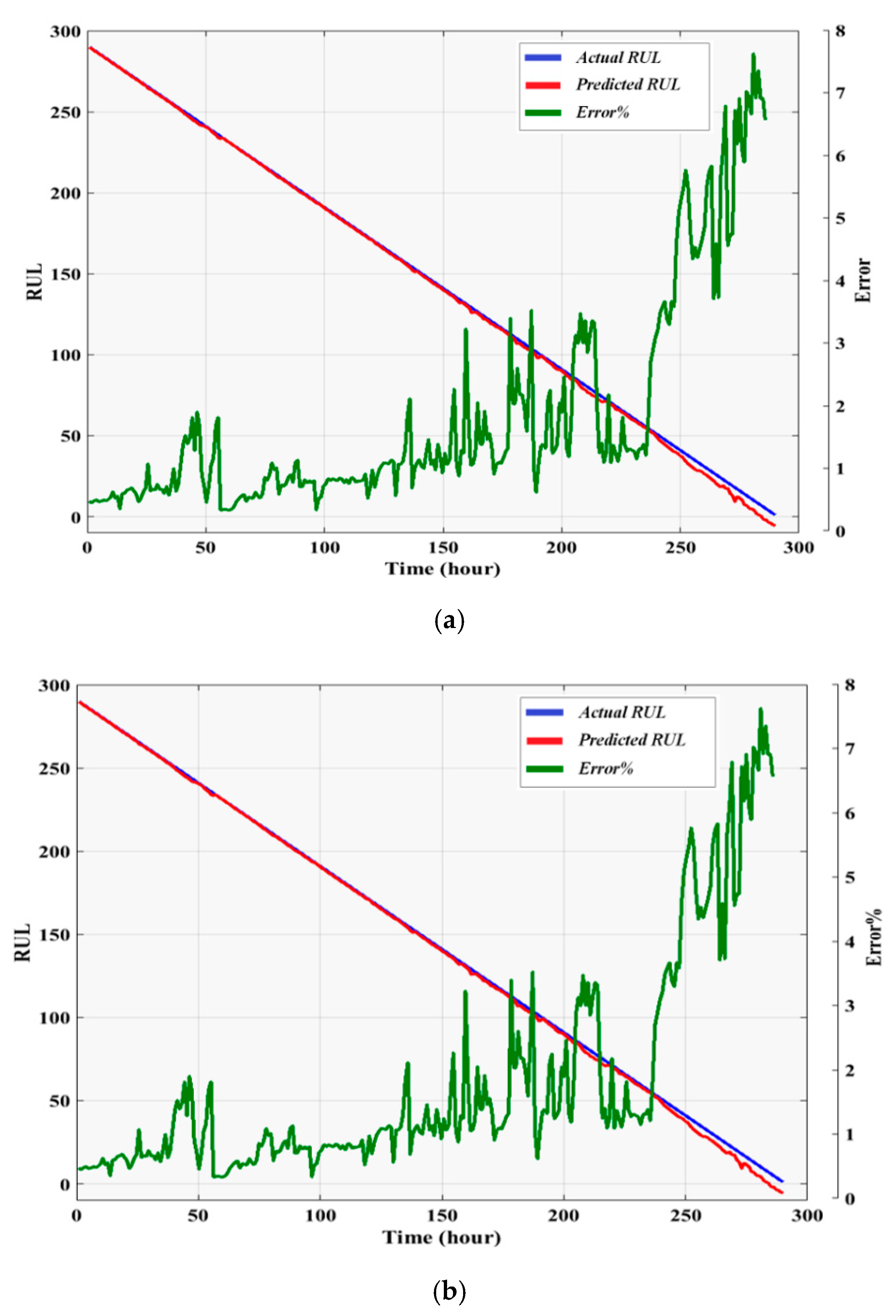 Energies 12 02705 g012 Energies 12 02705 g012