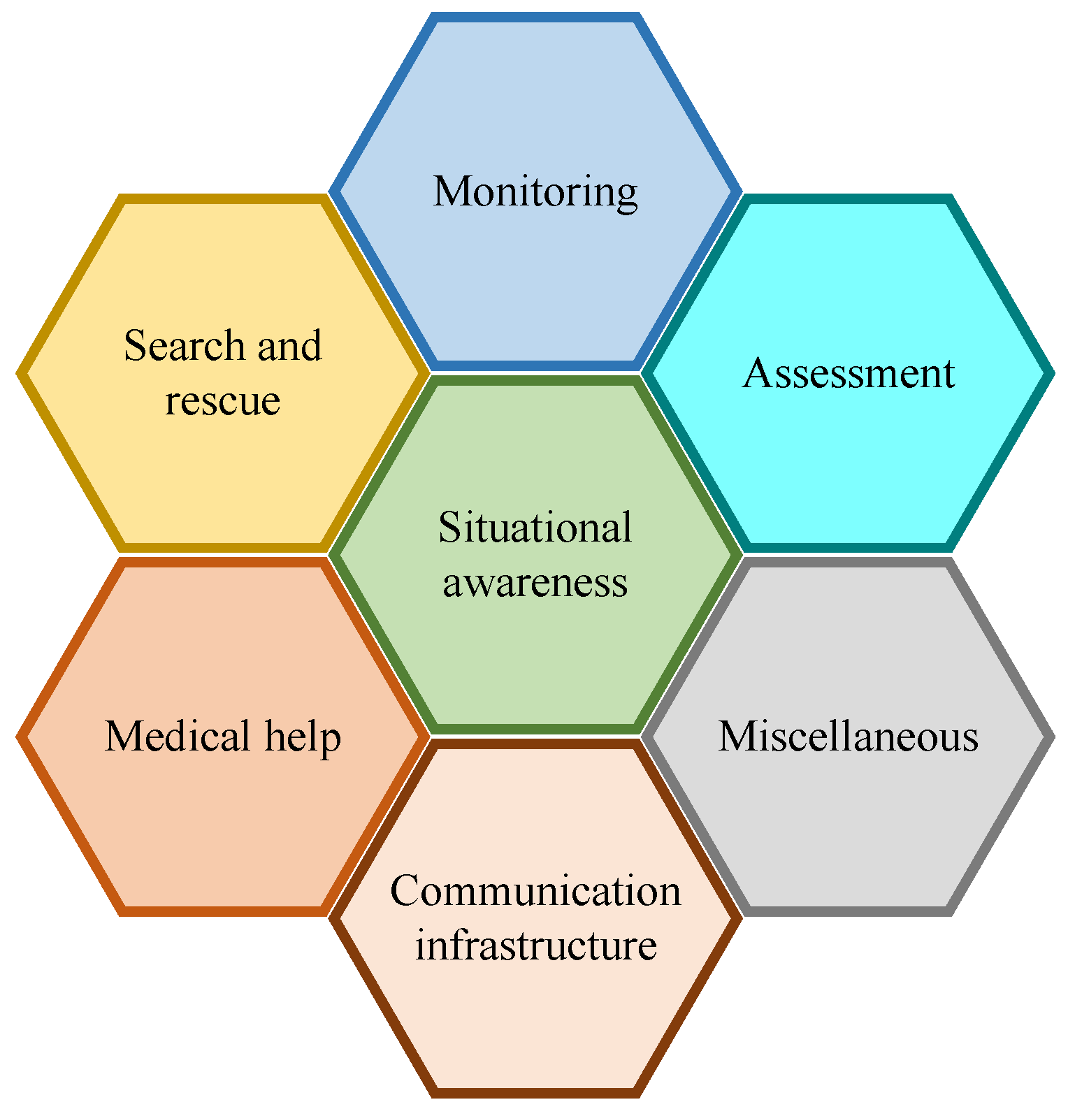Energies 12 02706 g001 Energies 12 02706 g001