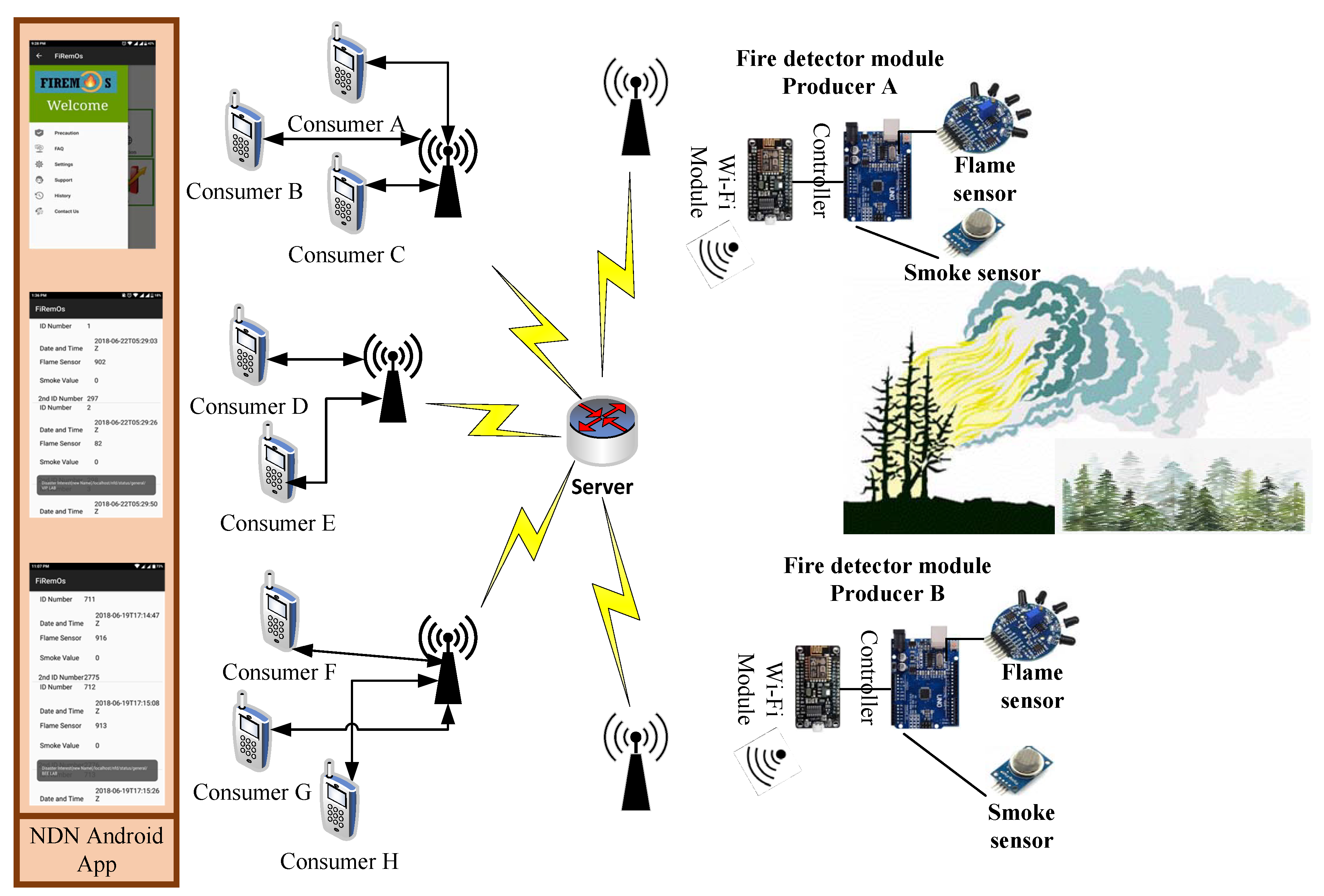 Energies 12 02706 g003 Energies 12 02706 g003