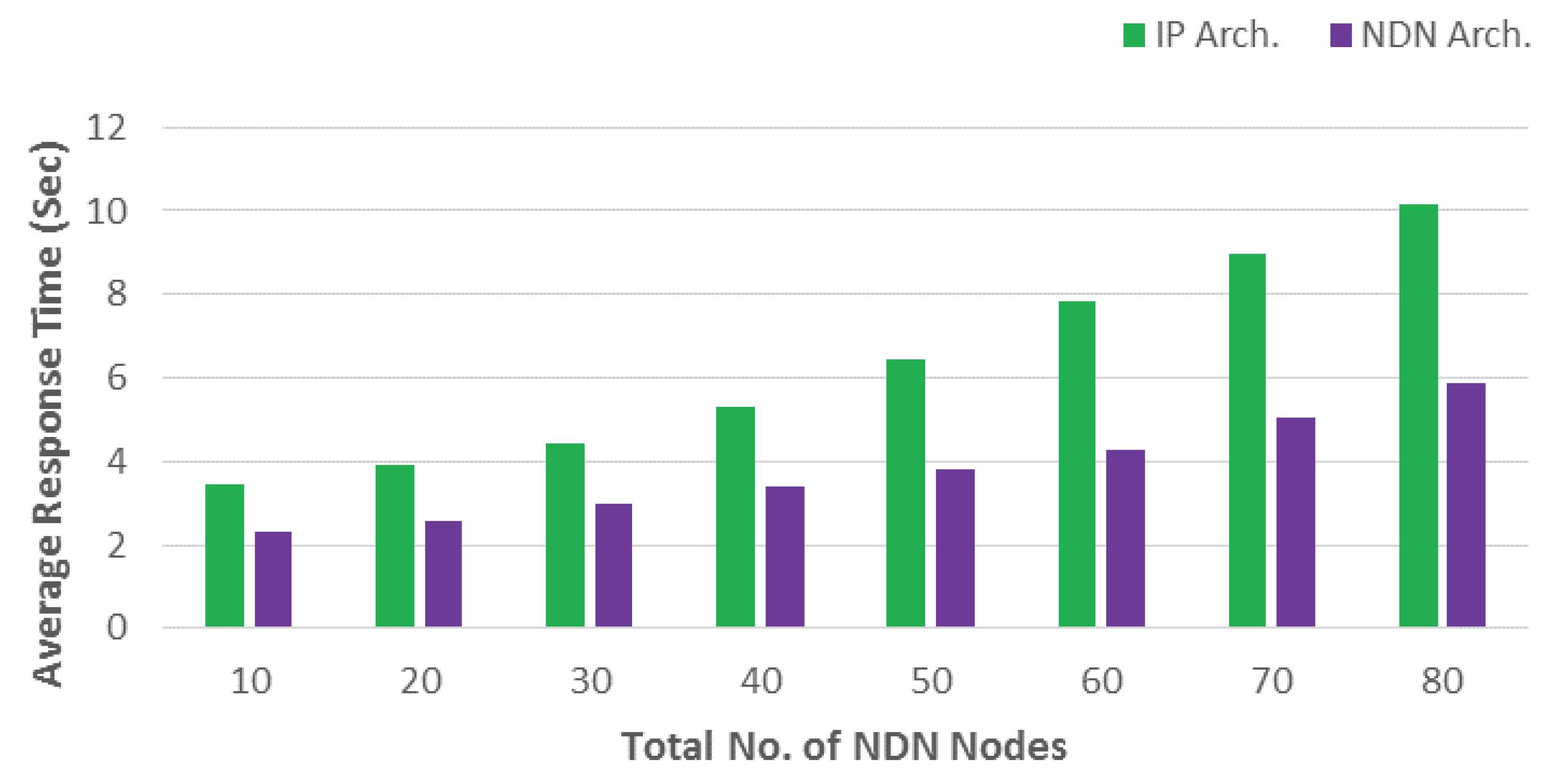 Energies 12 02706 g006 Energies 12 02706 g006