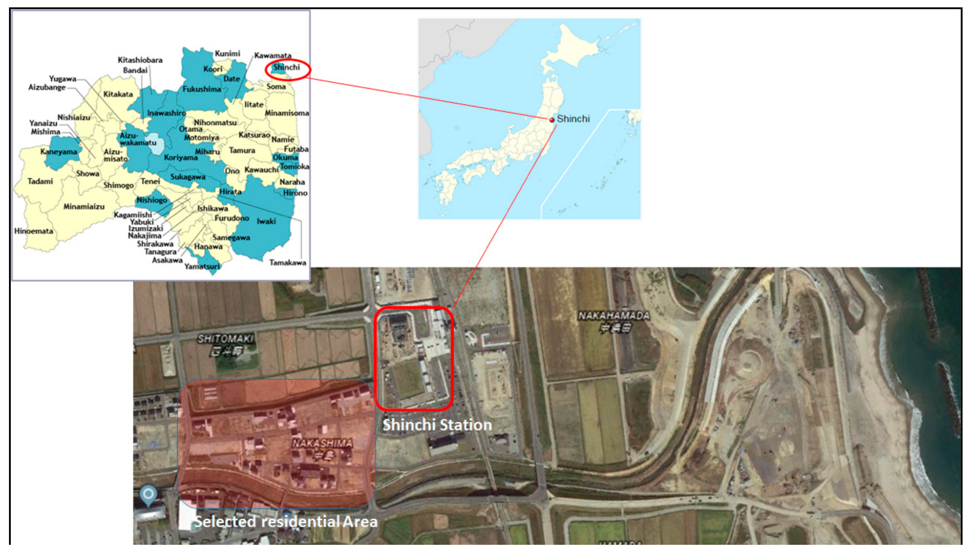 Energies 12 02708 g003 550