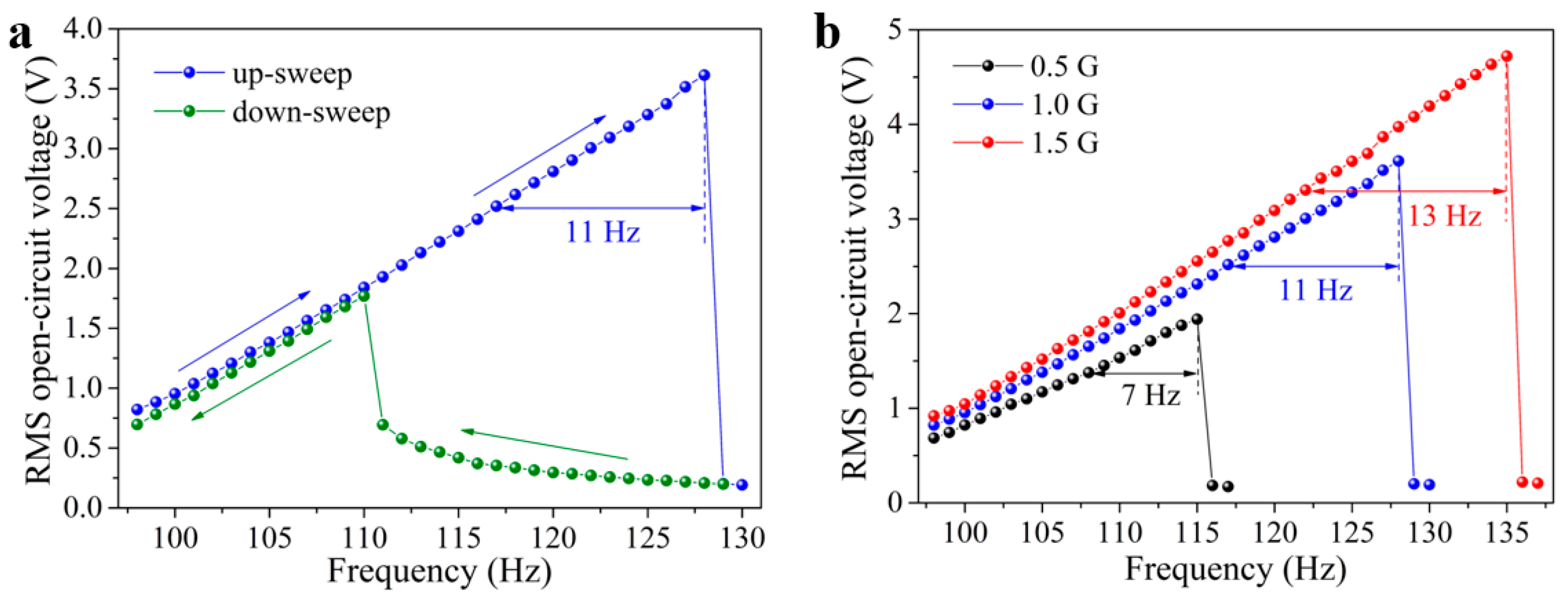 Energies 12 02710 g006