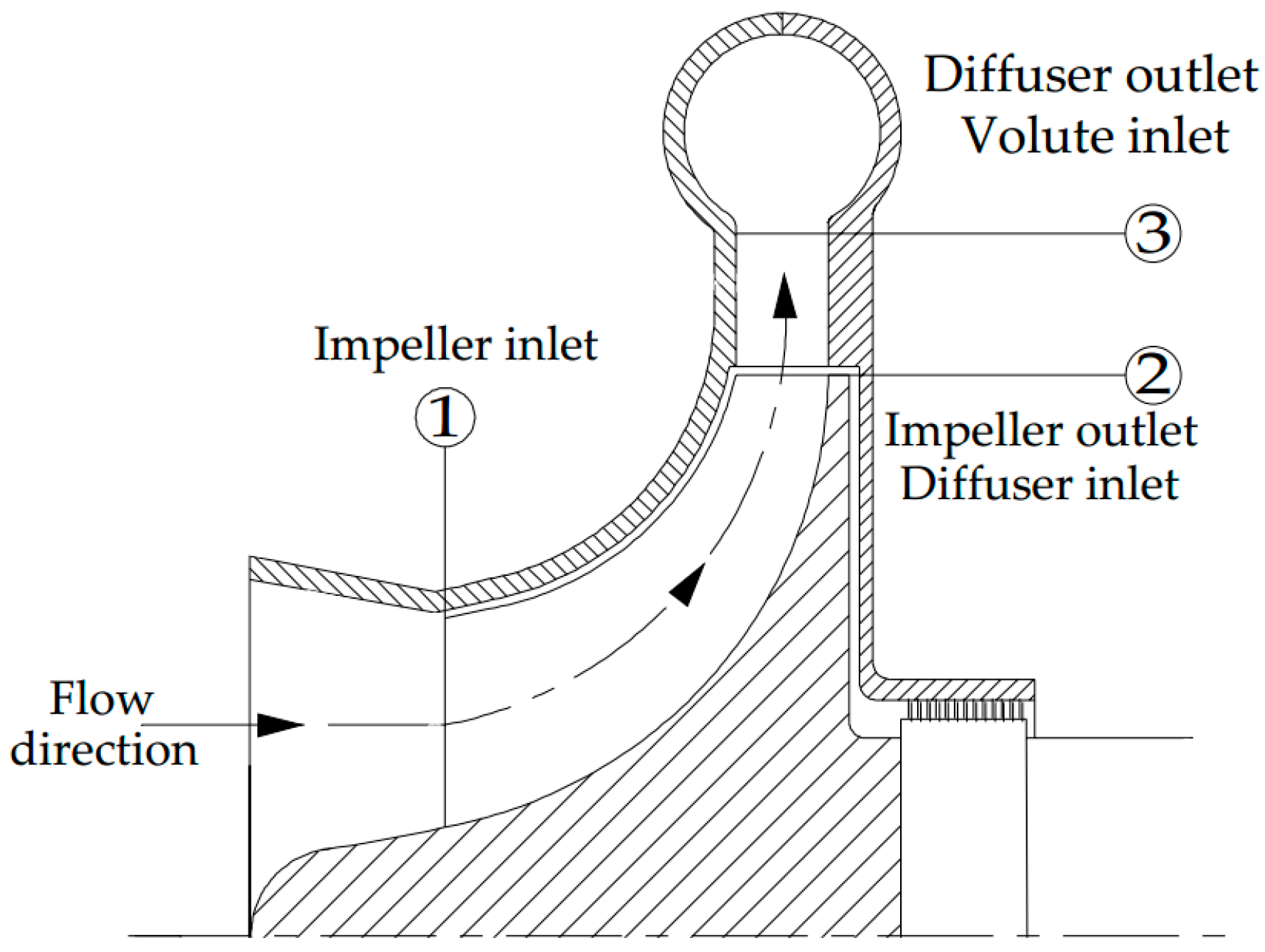 Energies 12 02711 g001