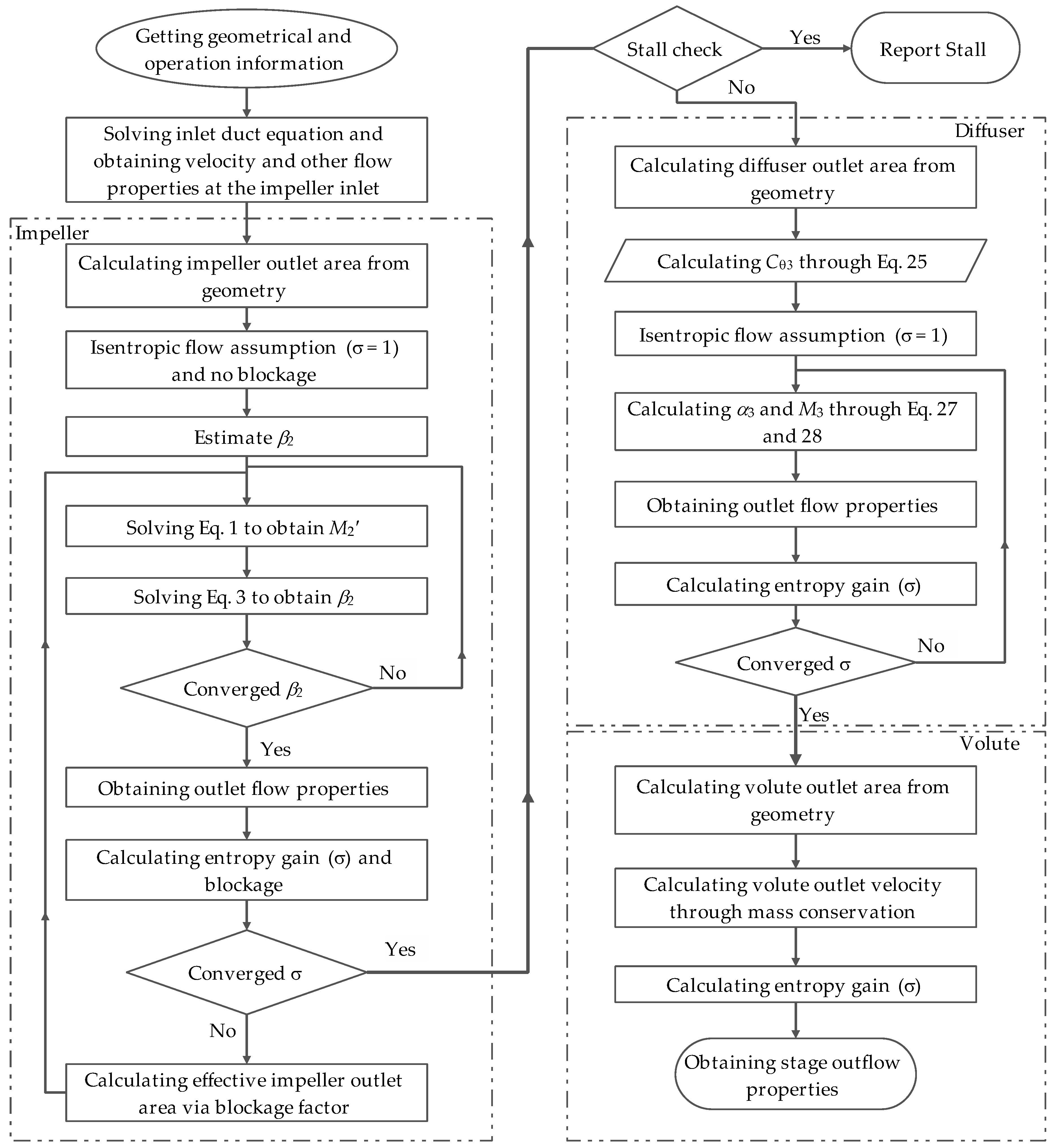 Energies 12 02711 g002