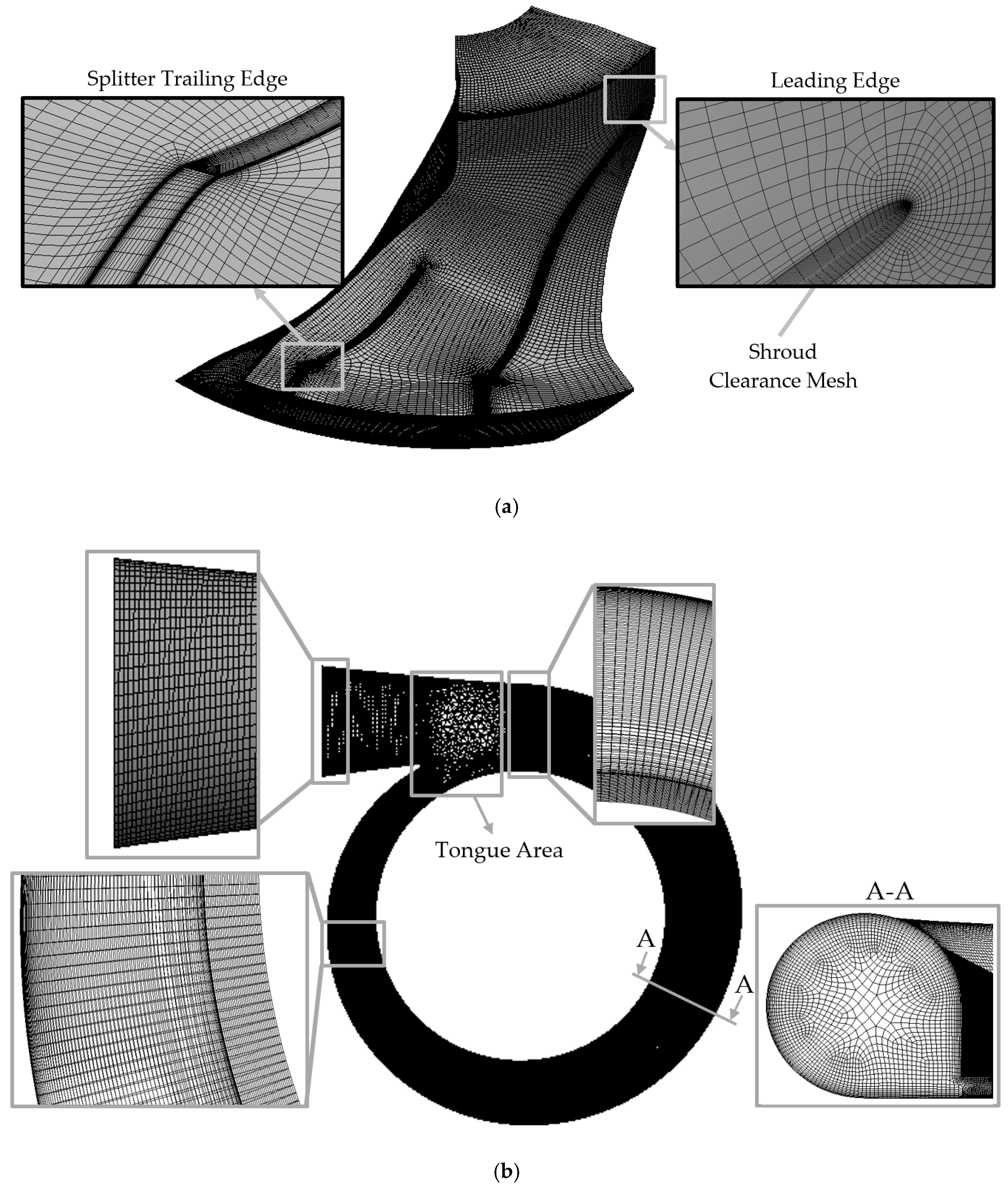 Energies 12 02711 g004