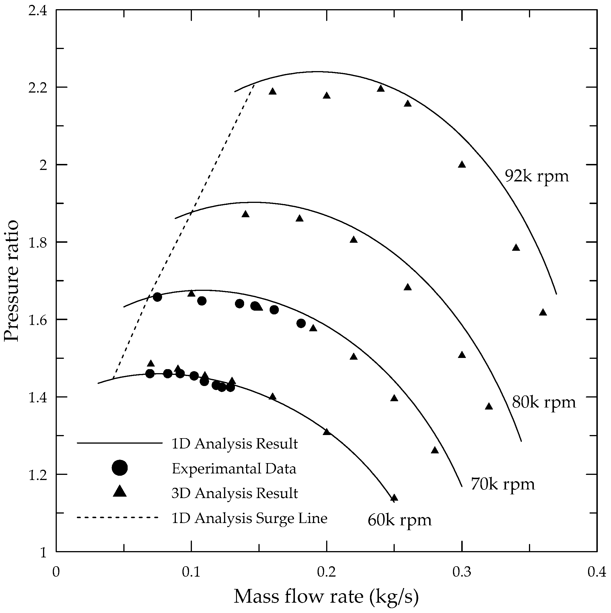 Energies 12 02711 g005