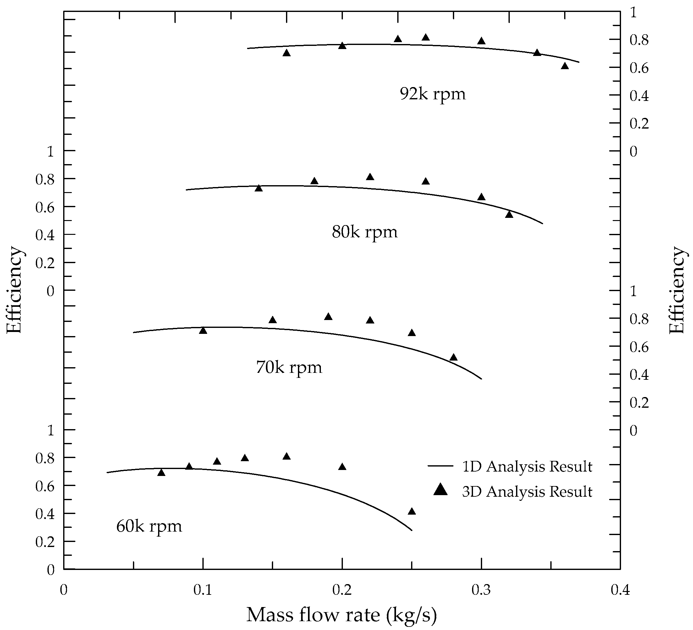 Energies 12 02711 g006