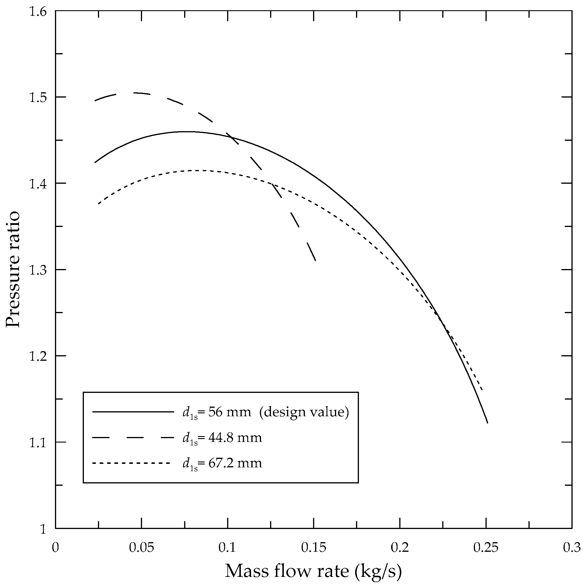 Energies 12 02711 g008
