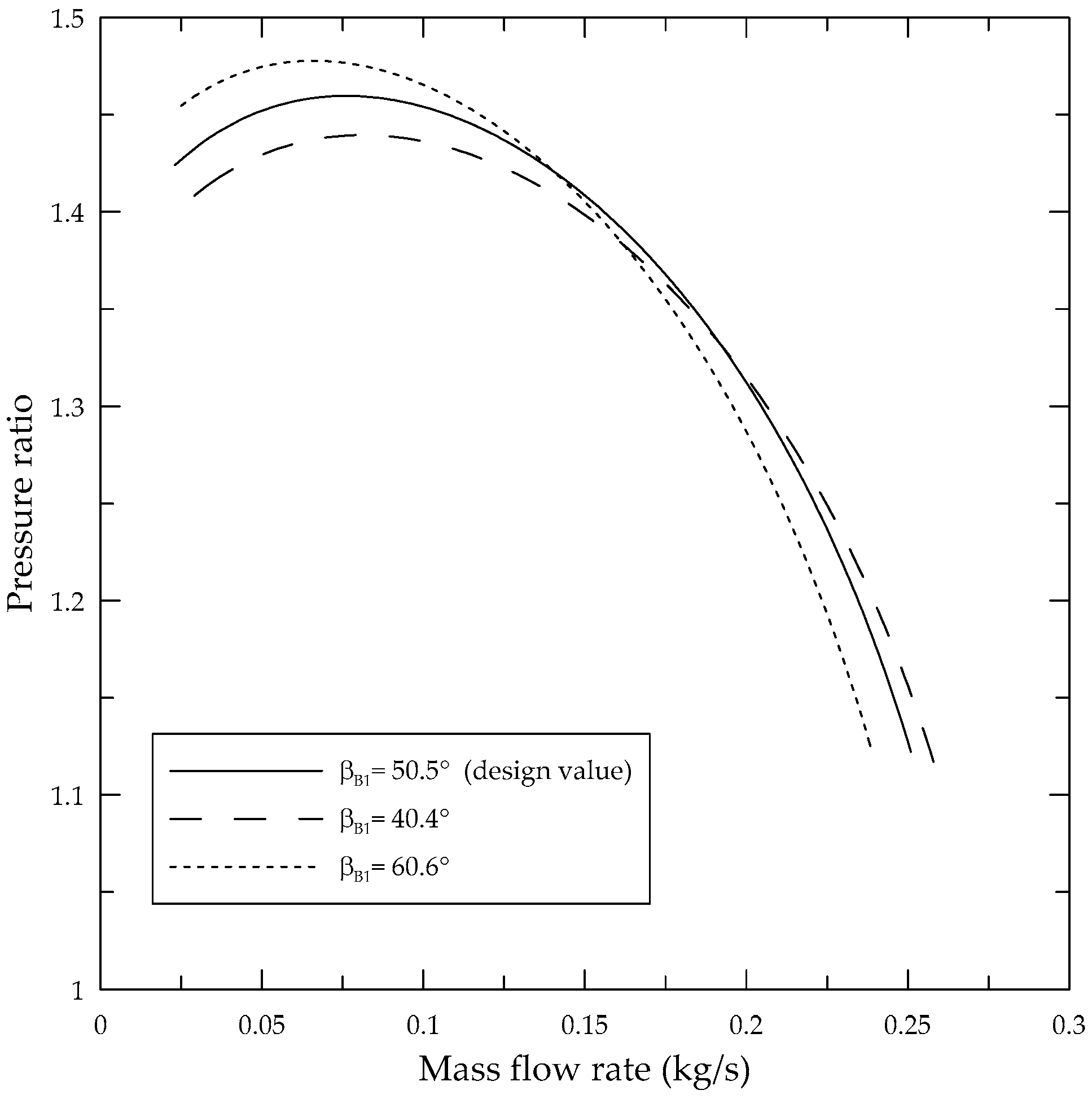 Energies 12 02711 g009