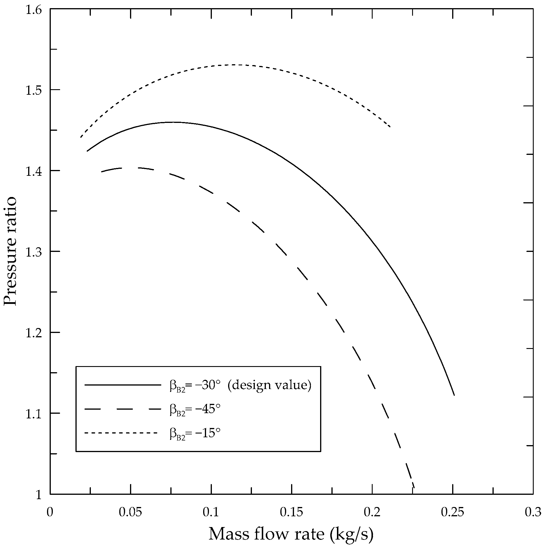 Energies 12 02711 g010