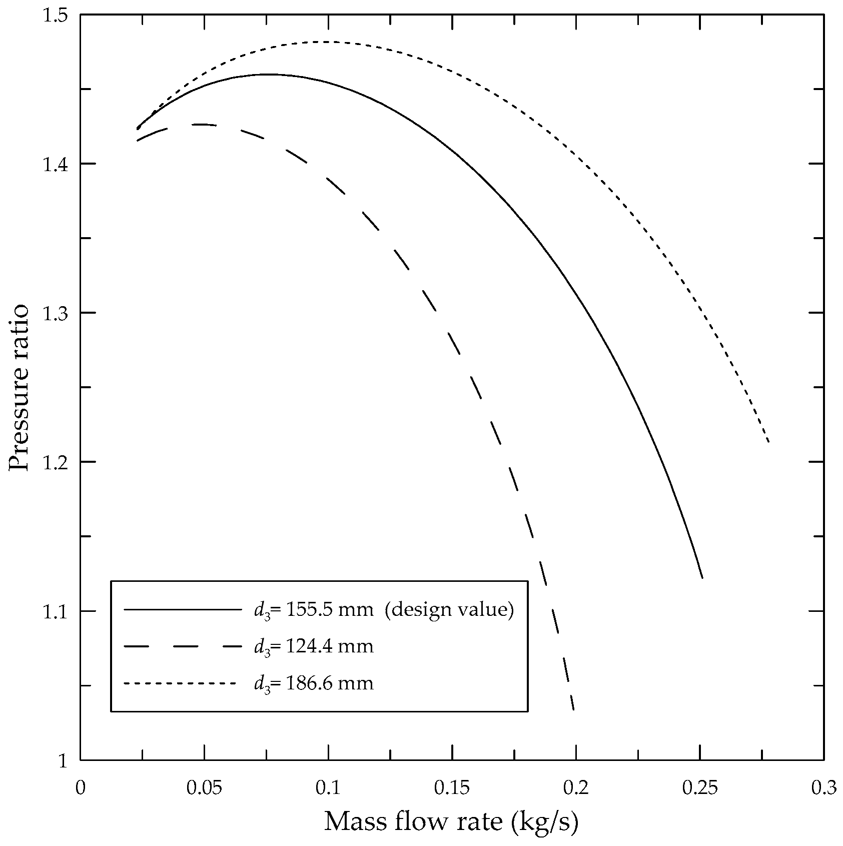 Energies 12 02711 g011