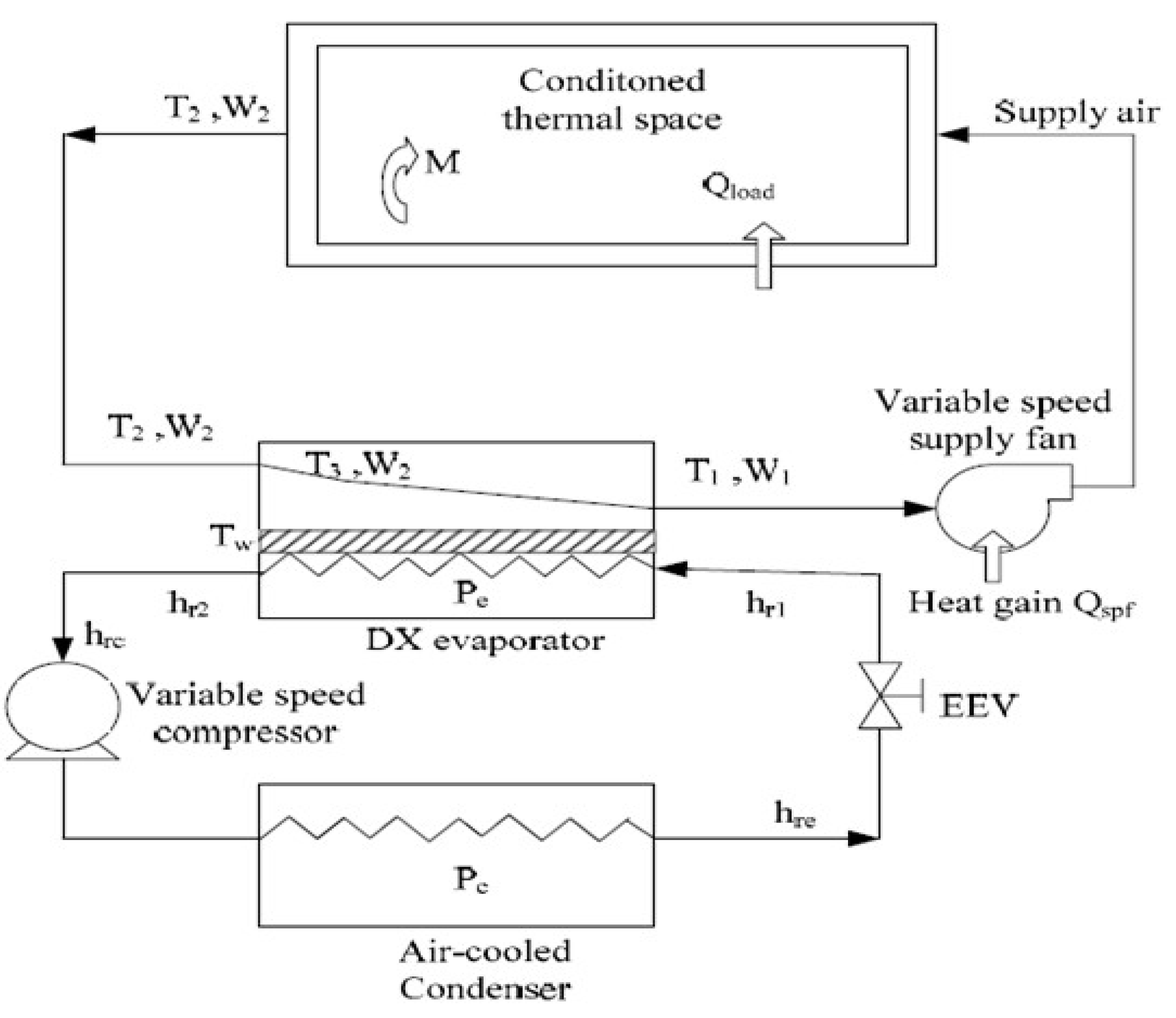 Energies 12 02713 g001