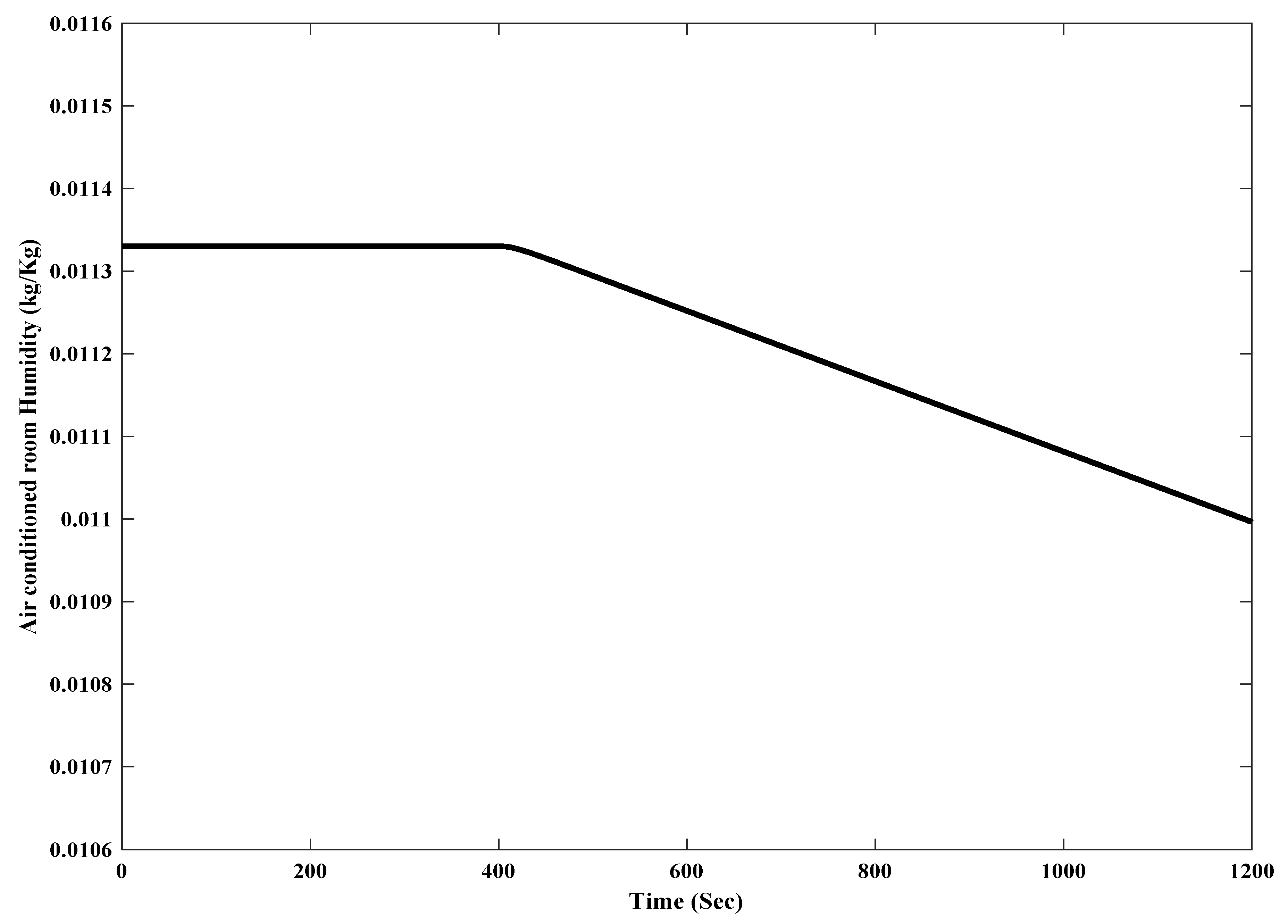 Energies 12 02713 g007
