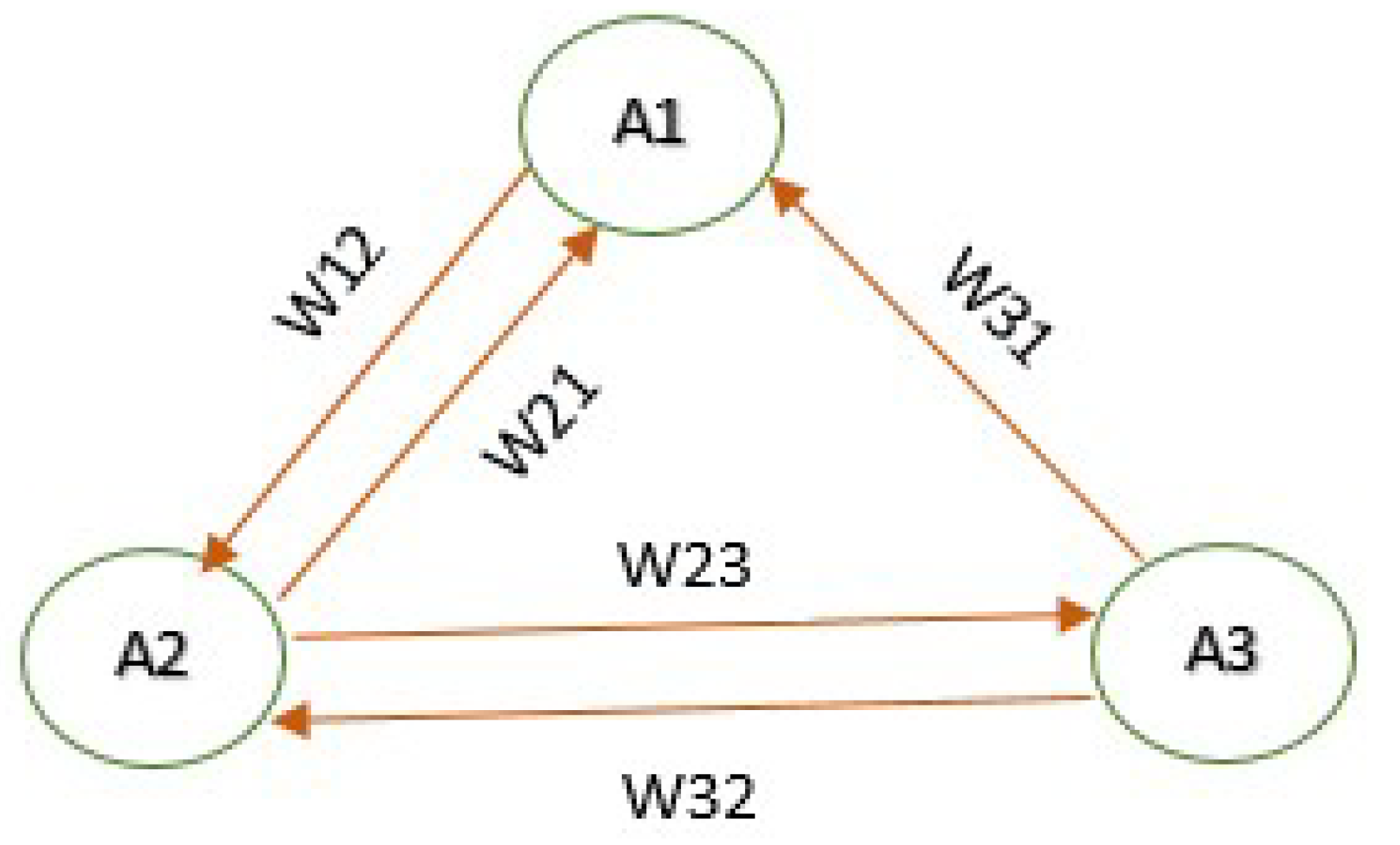 Energies 12 02713 g008