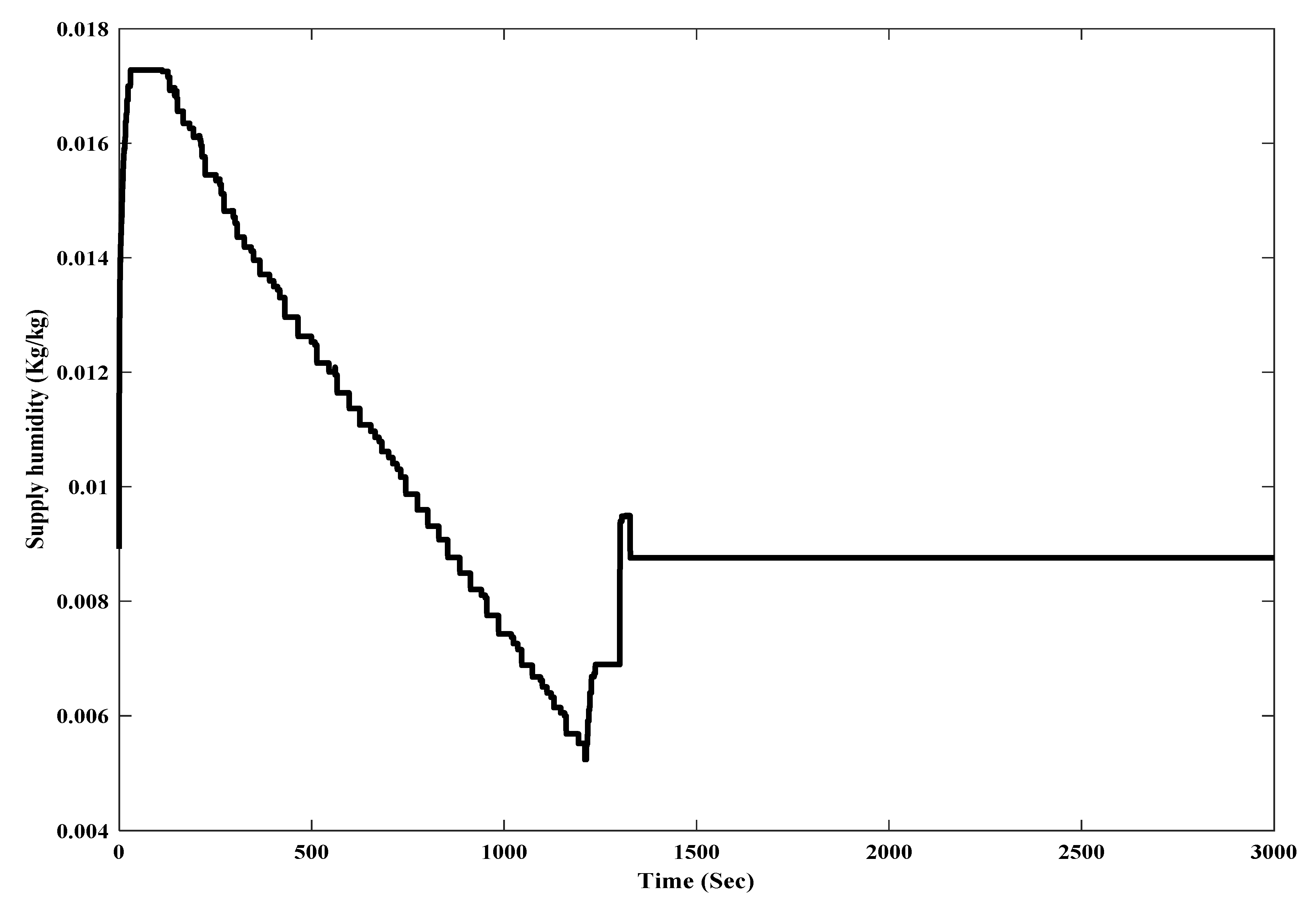 Energies 12 02713 g014