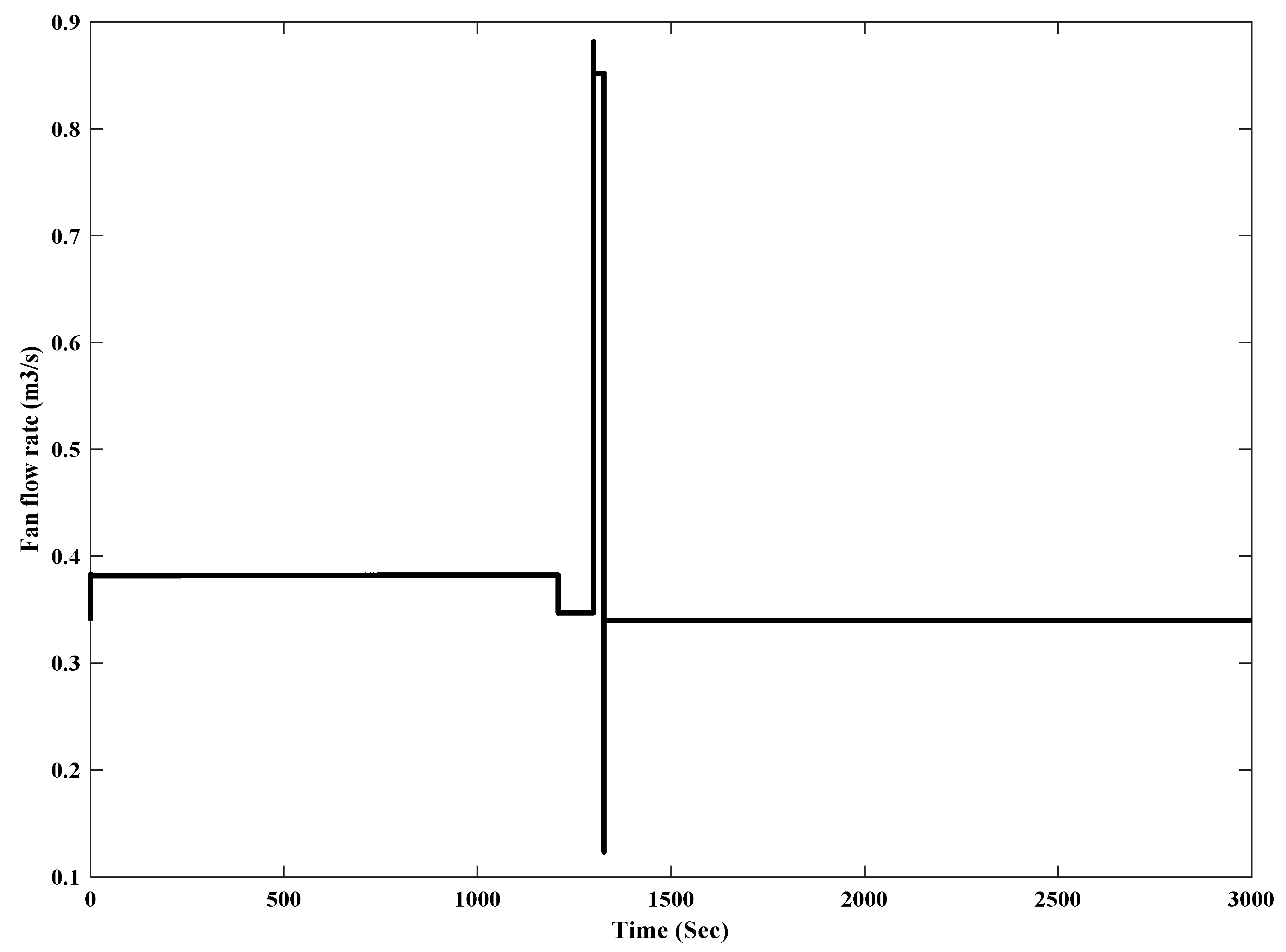 Energies 12 02713 g015