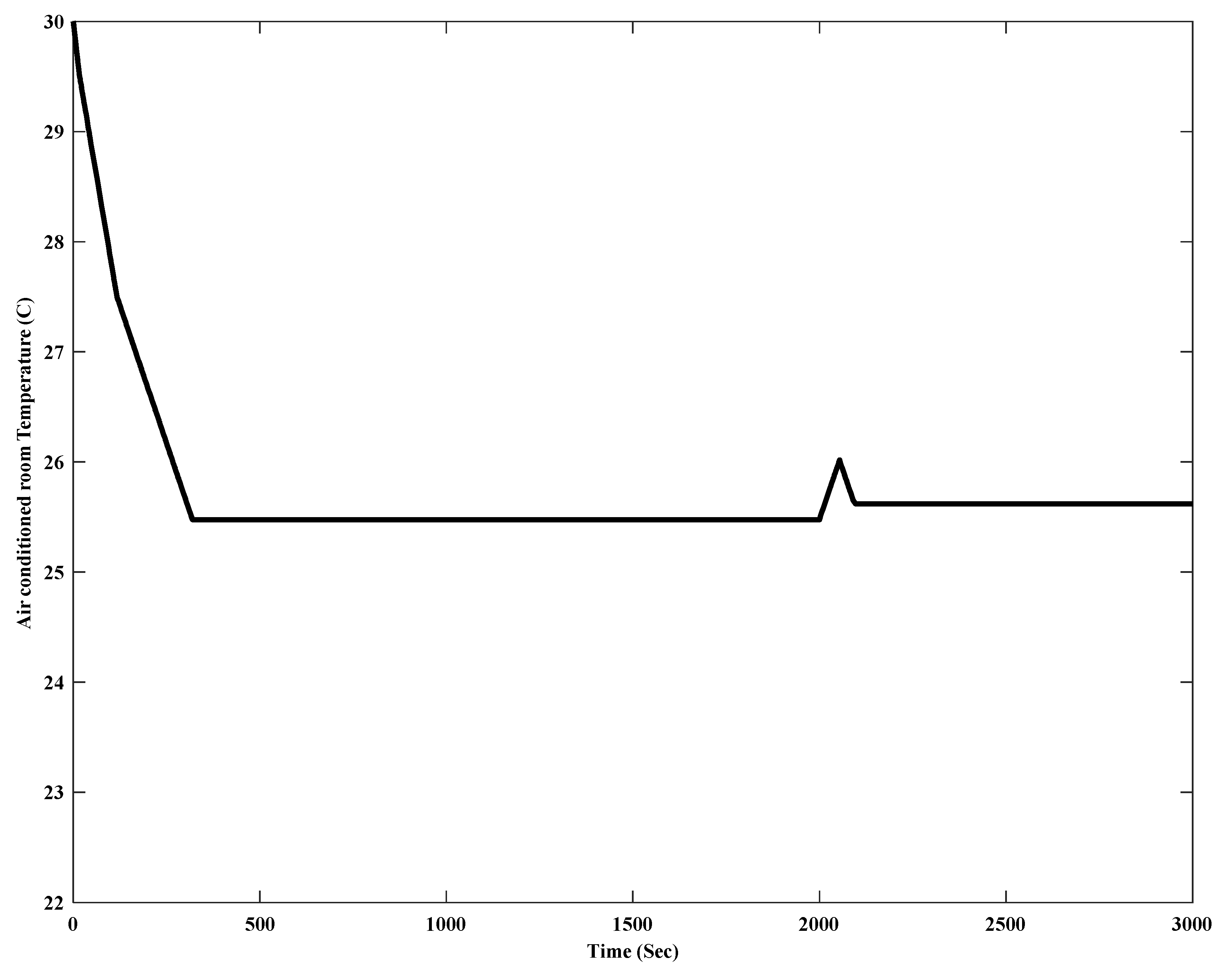 Energies 12 02713 g017